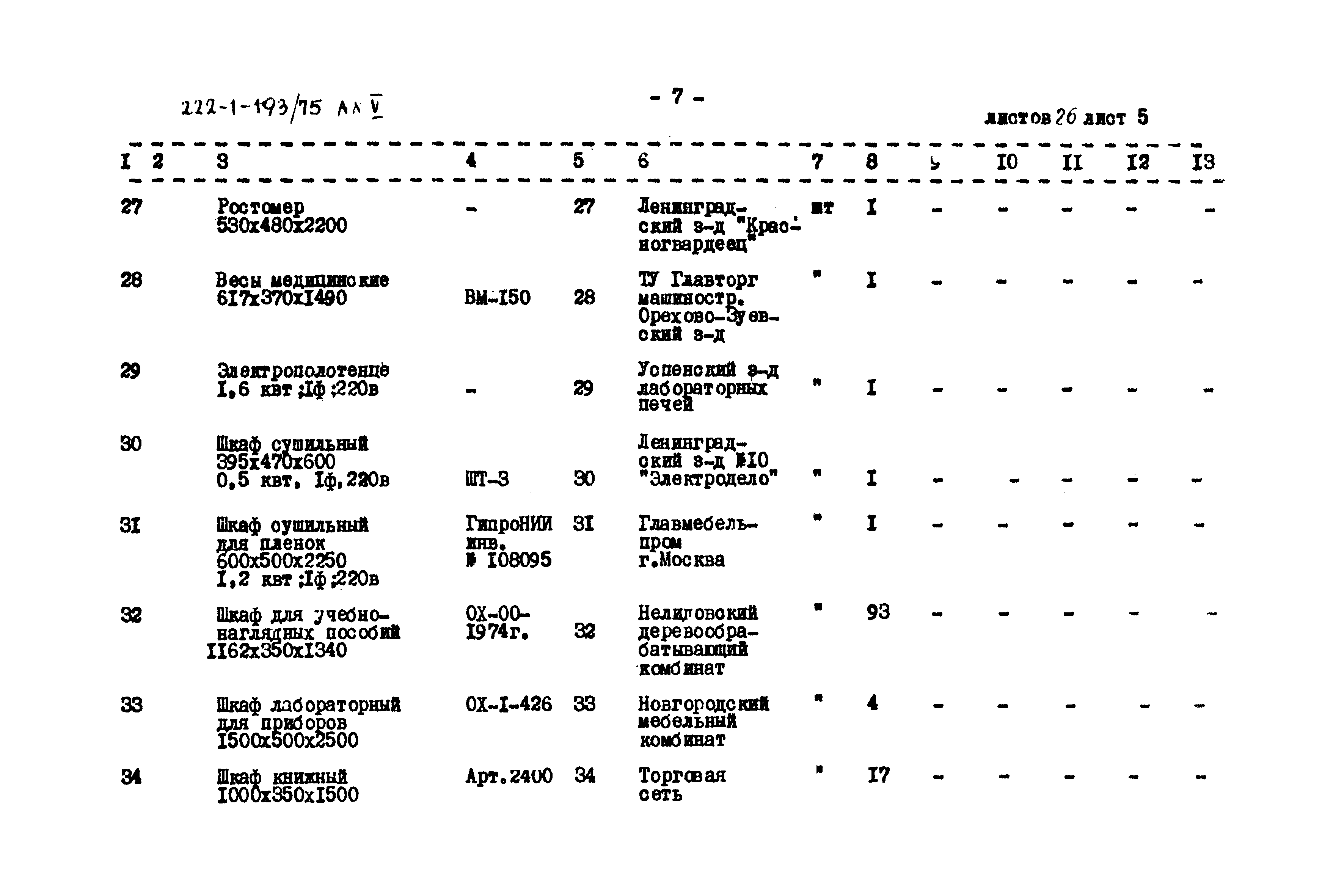 Типовой проект 222-1-193/75