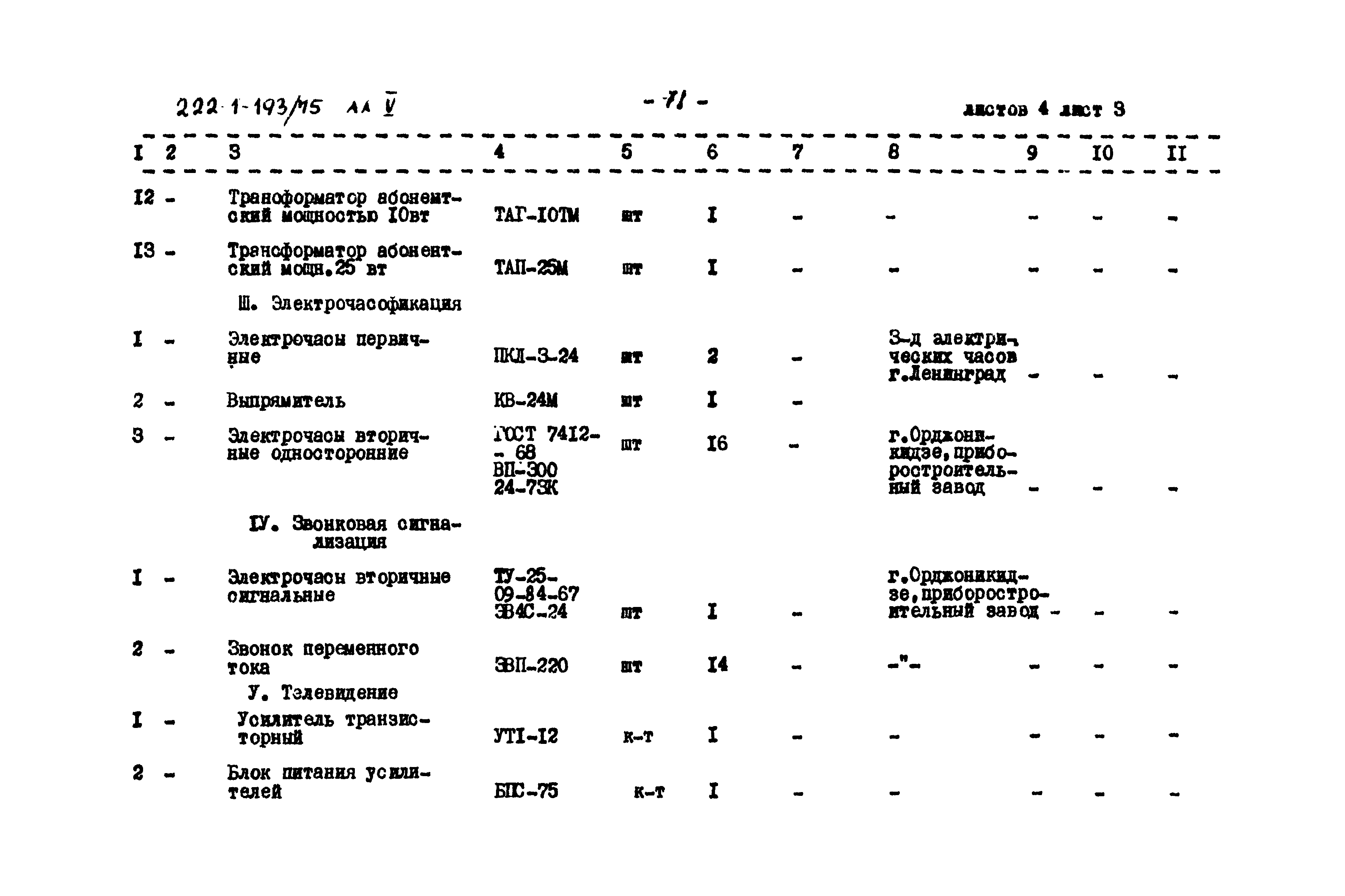 Типовой проект 222-1-193/75