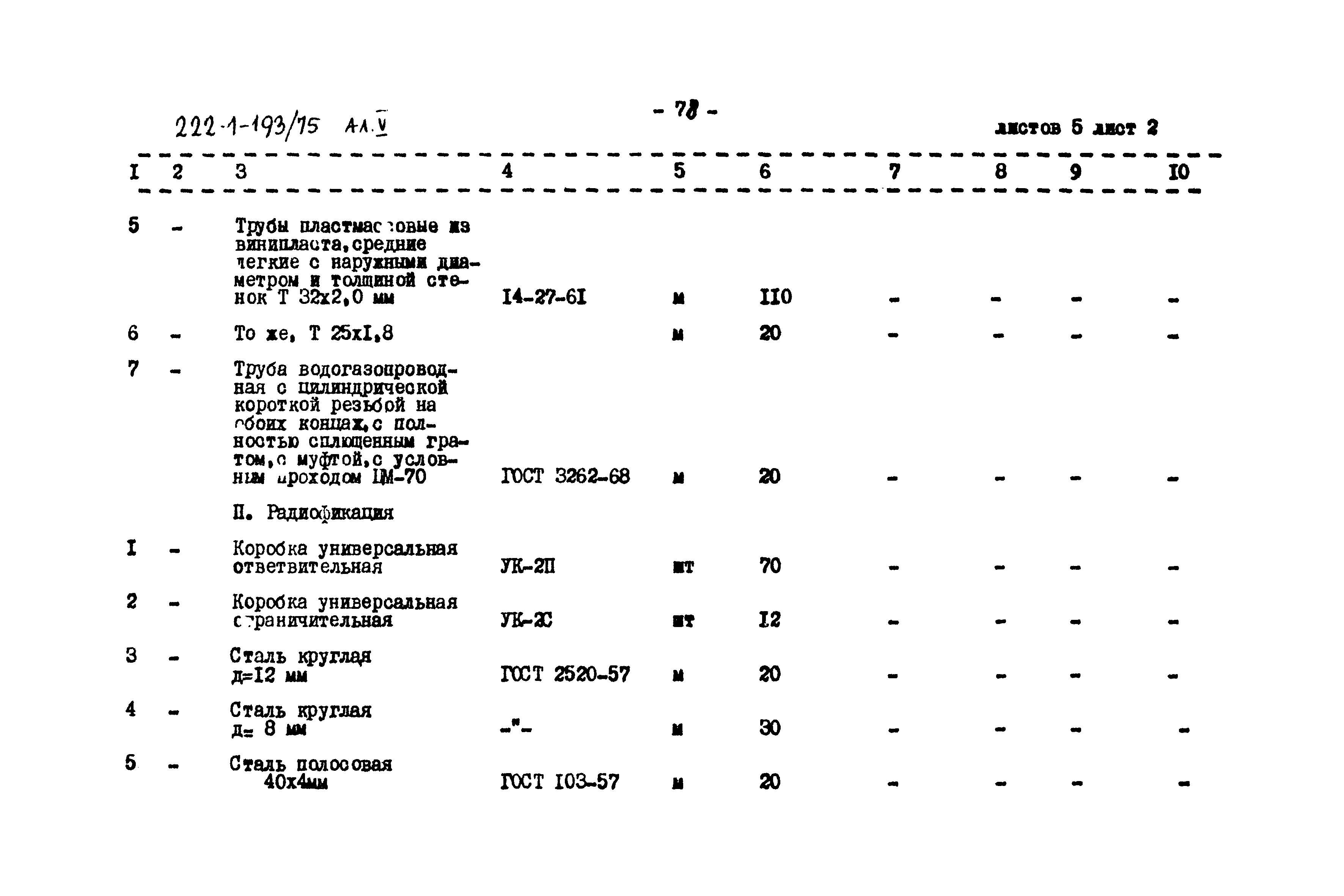 Типовой проект 222-1-193/75