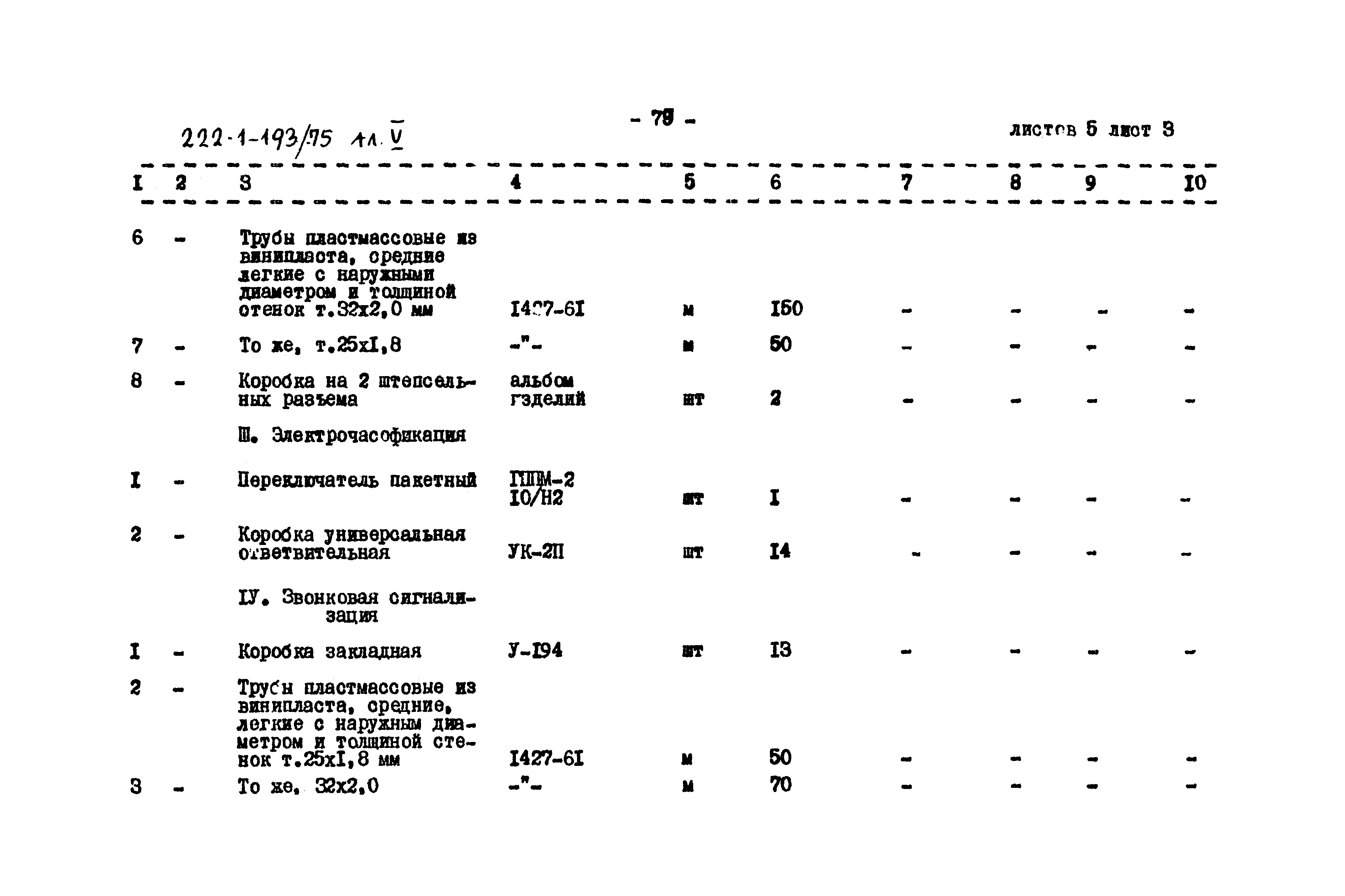 Типовой проект 222-1-193/75