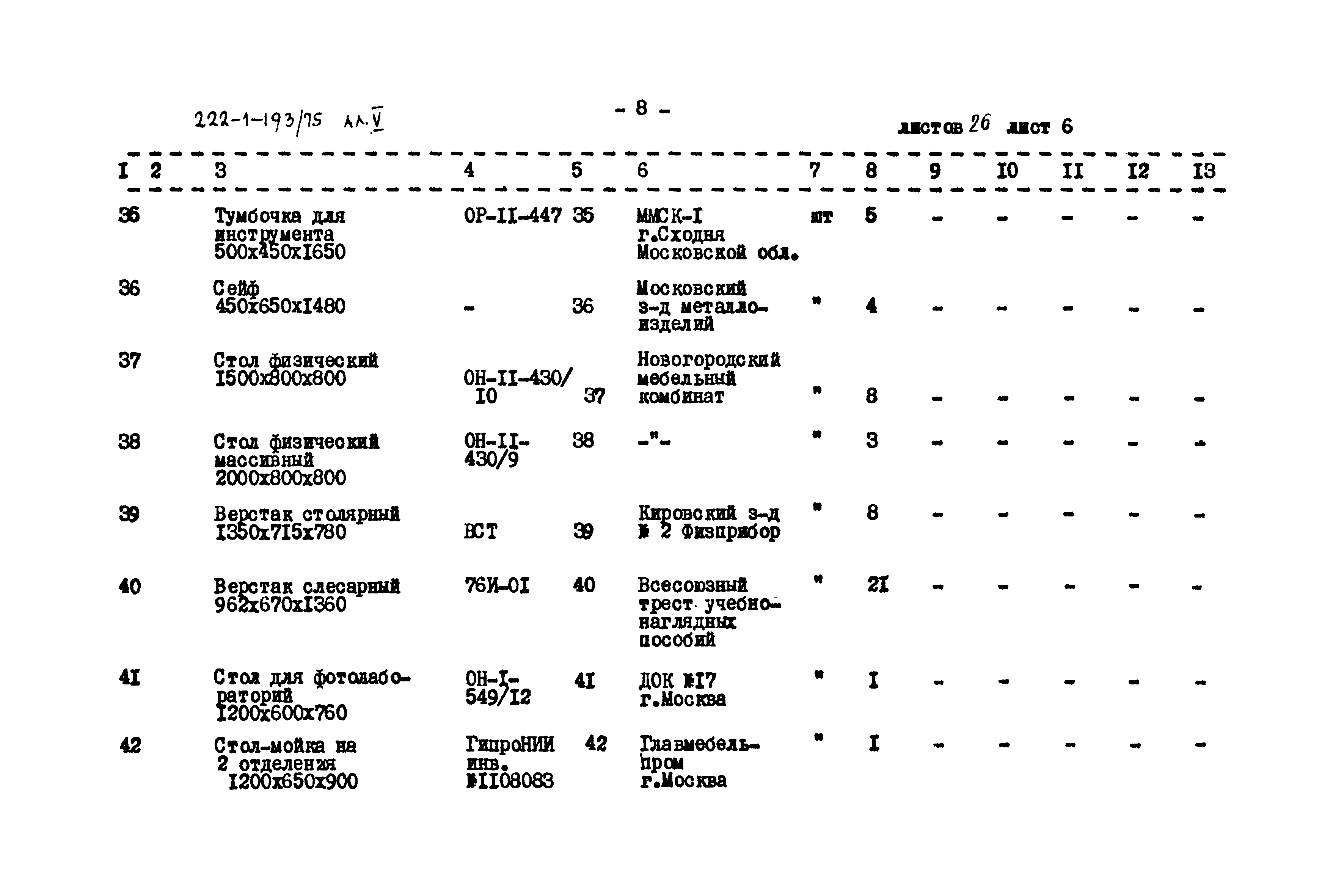 Типовой проект 222-1-193/75