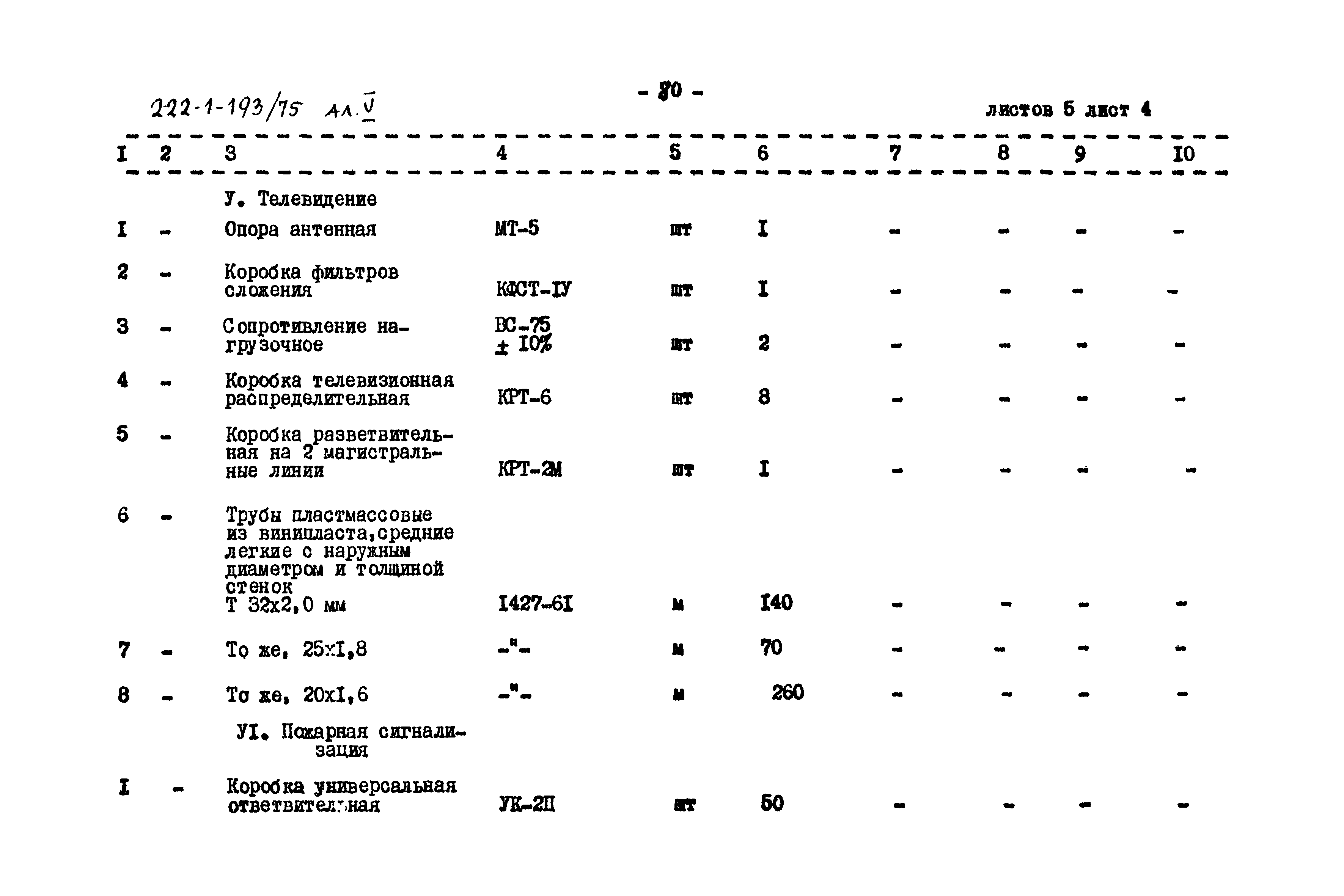 Типовой проект 222-1-193/75