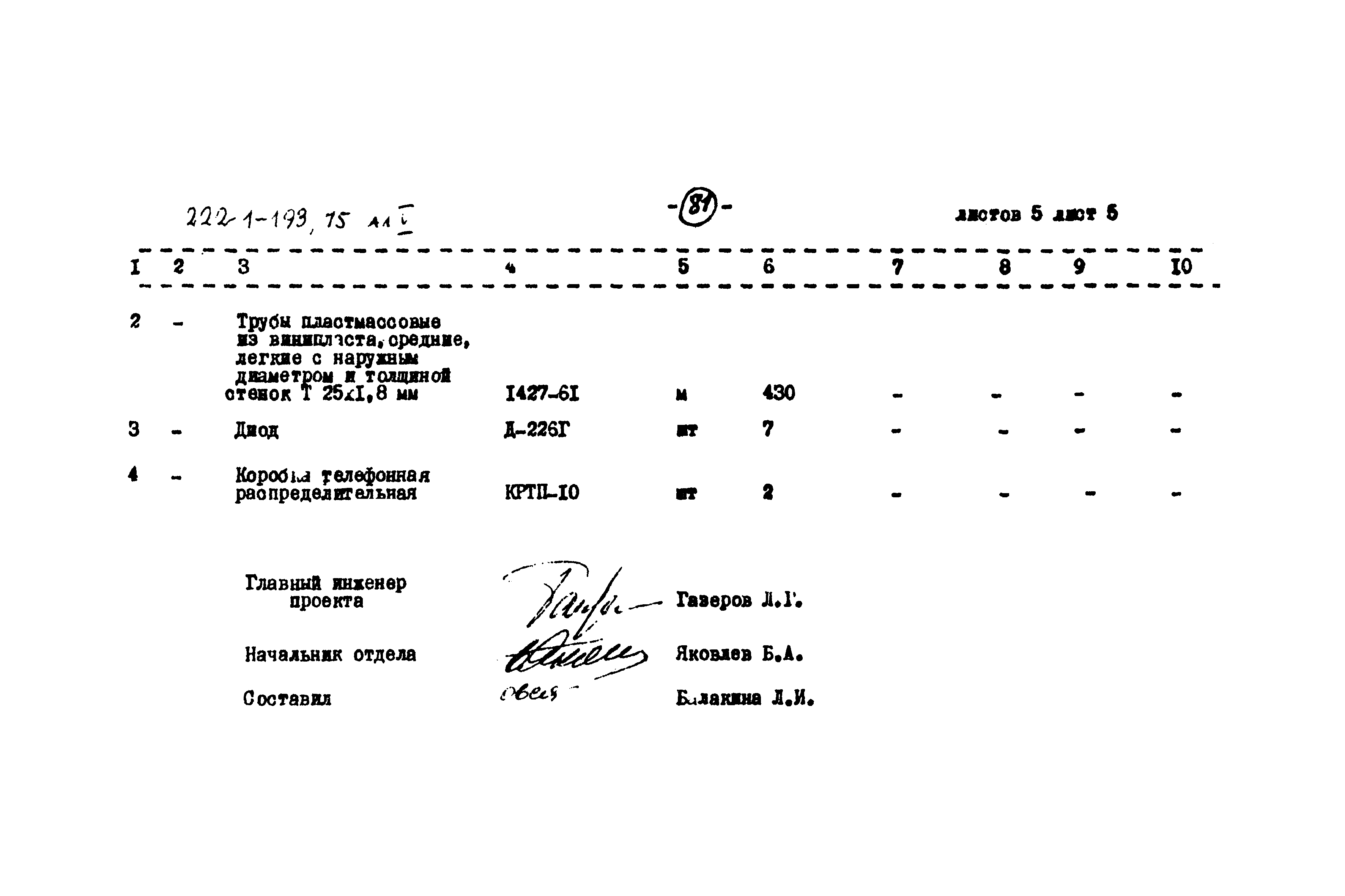 Типовой проект 222-1-193/75