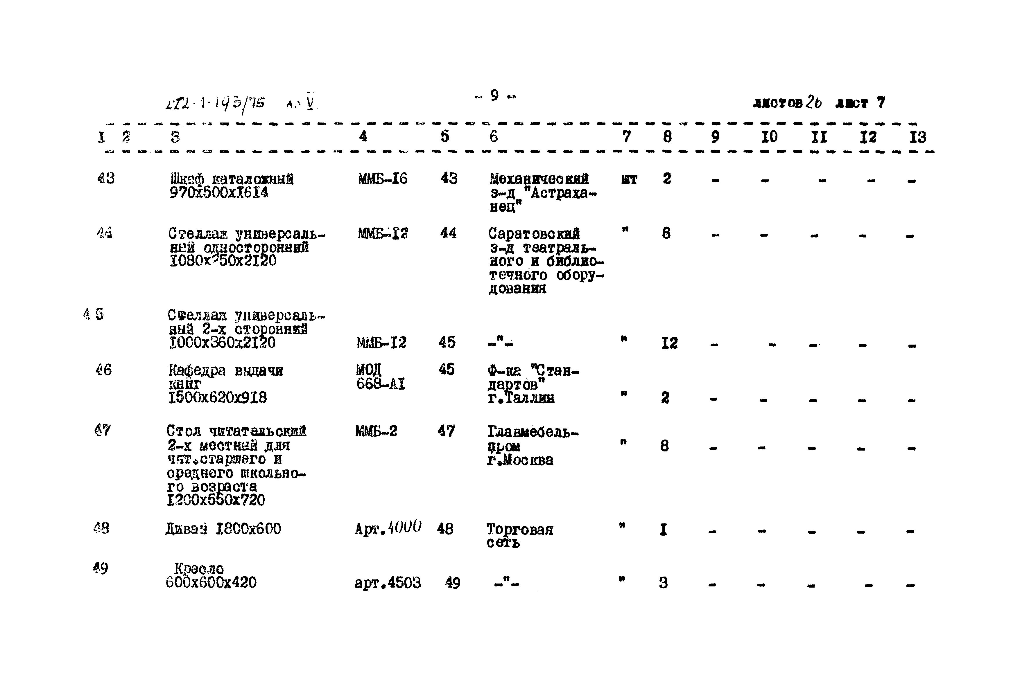 Типовой проект 222-1-193/75