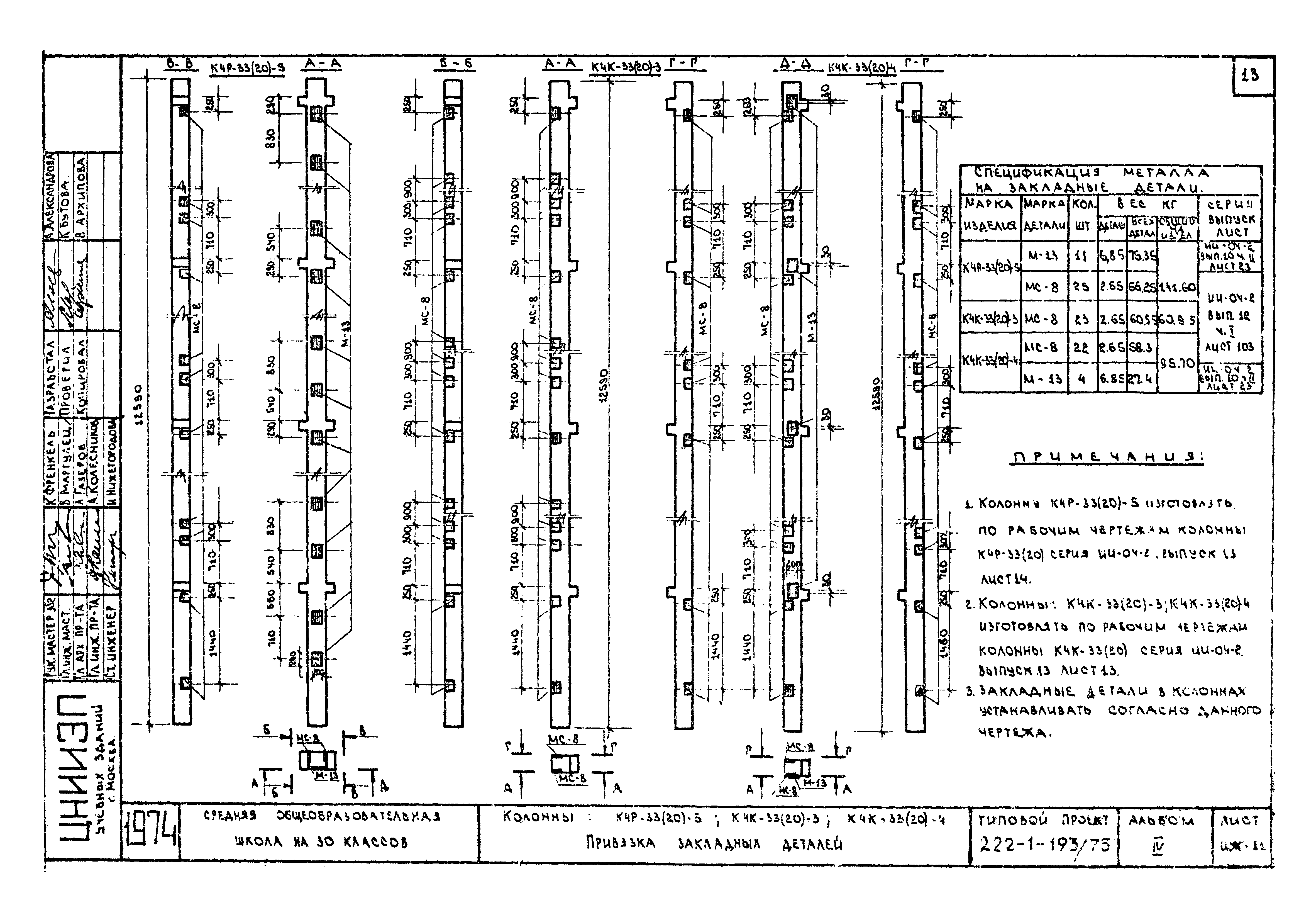 Типовой проект 222-1-193/75