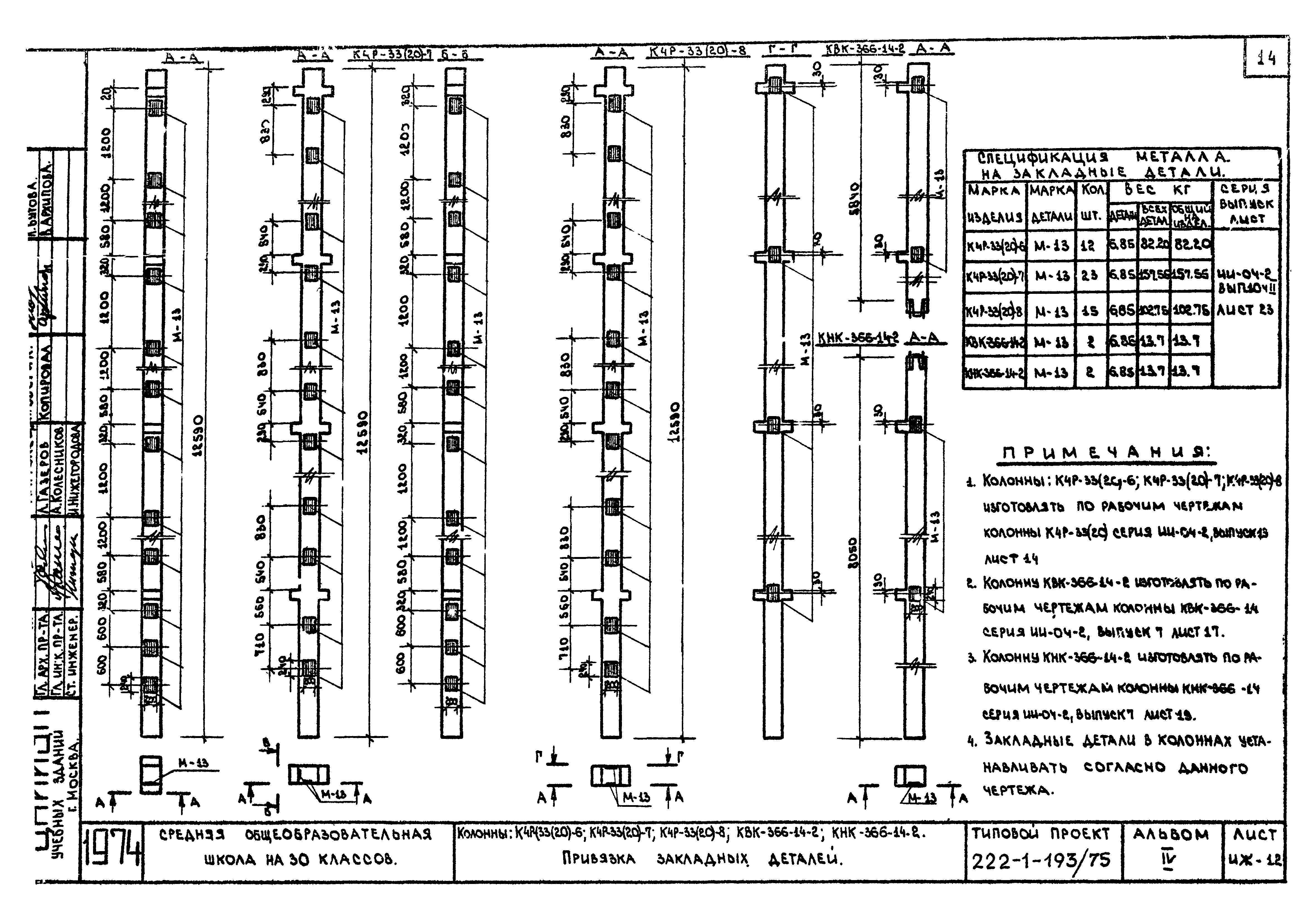 Типовой проект 222-1-193/75