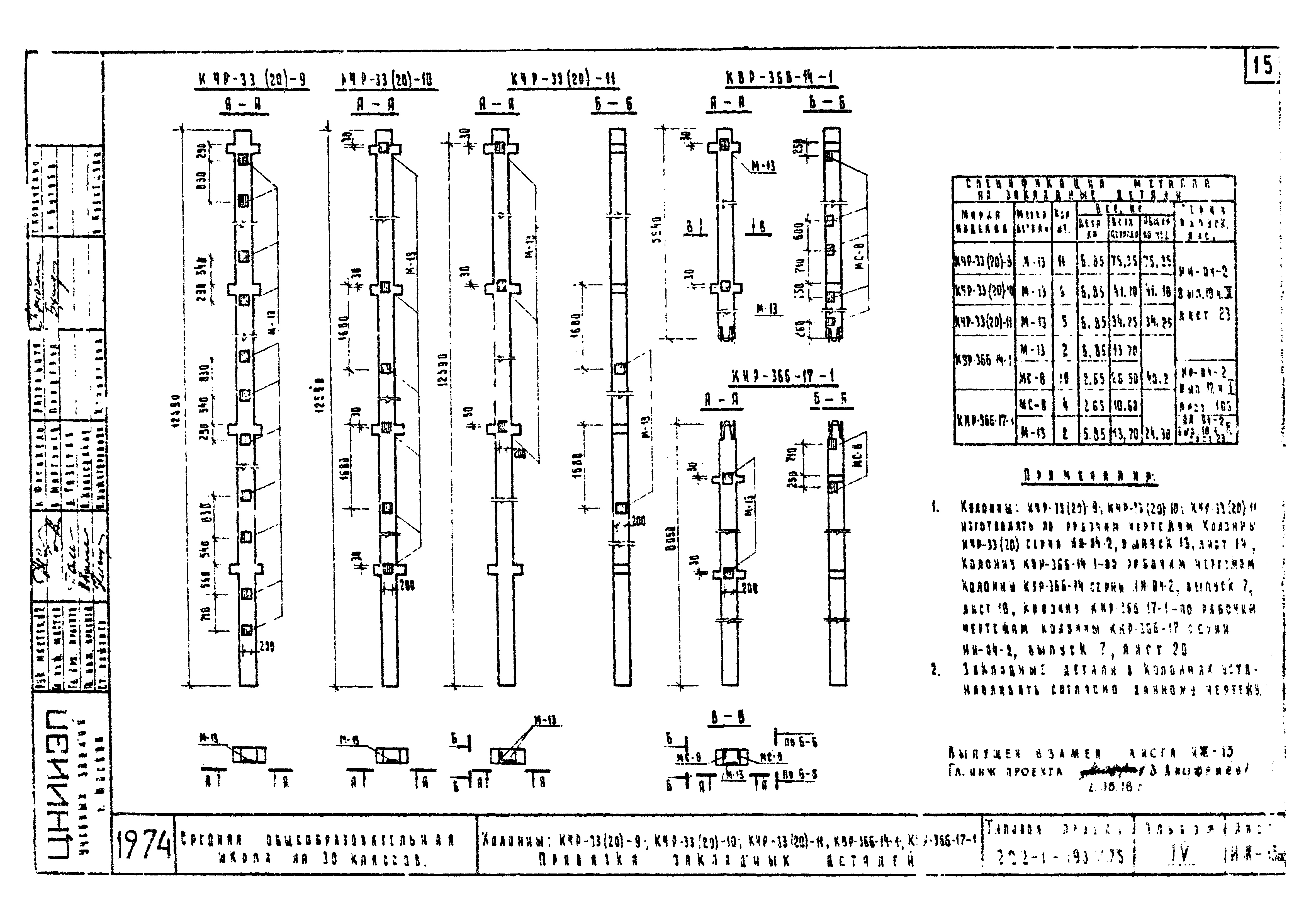 Типовой проект 222-1-193/75