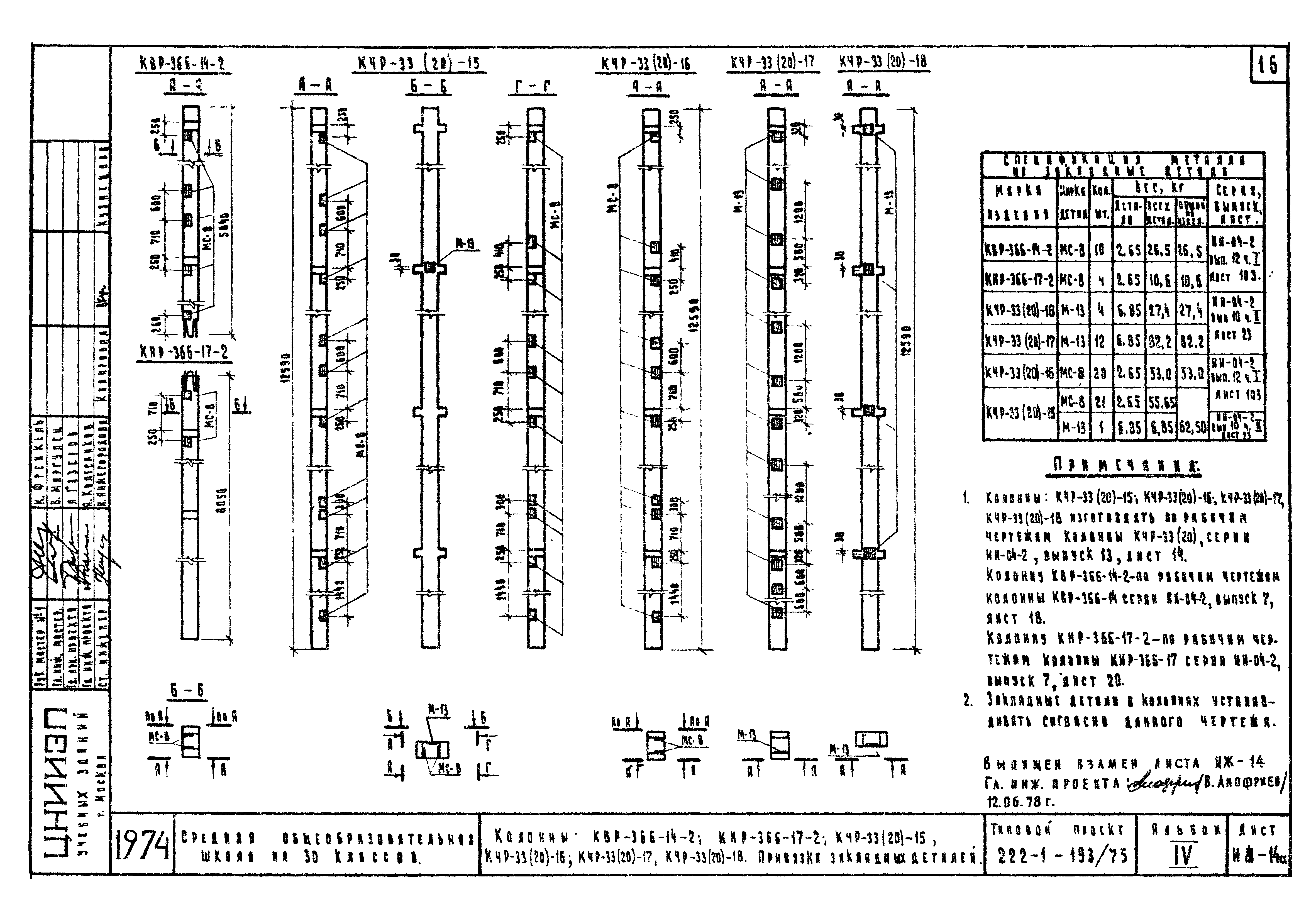 Типовой проект 222-1-193/75