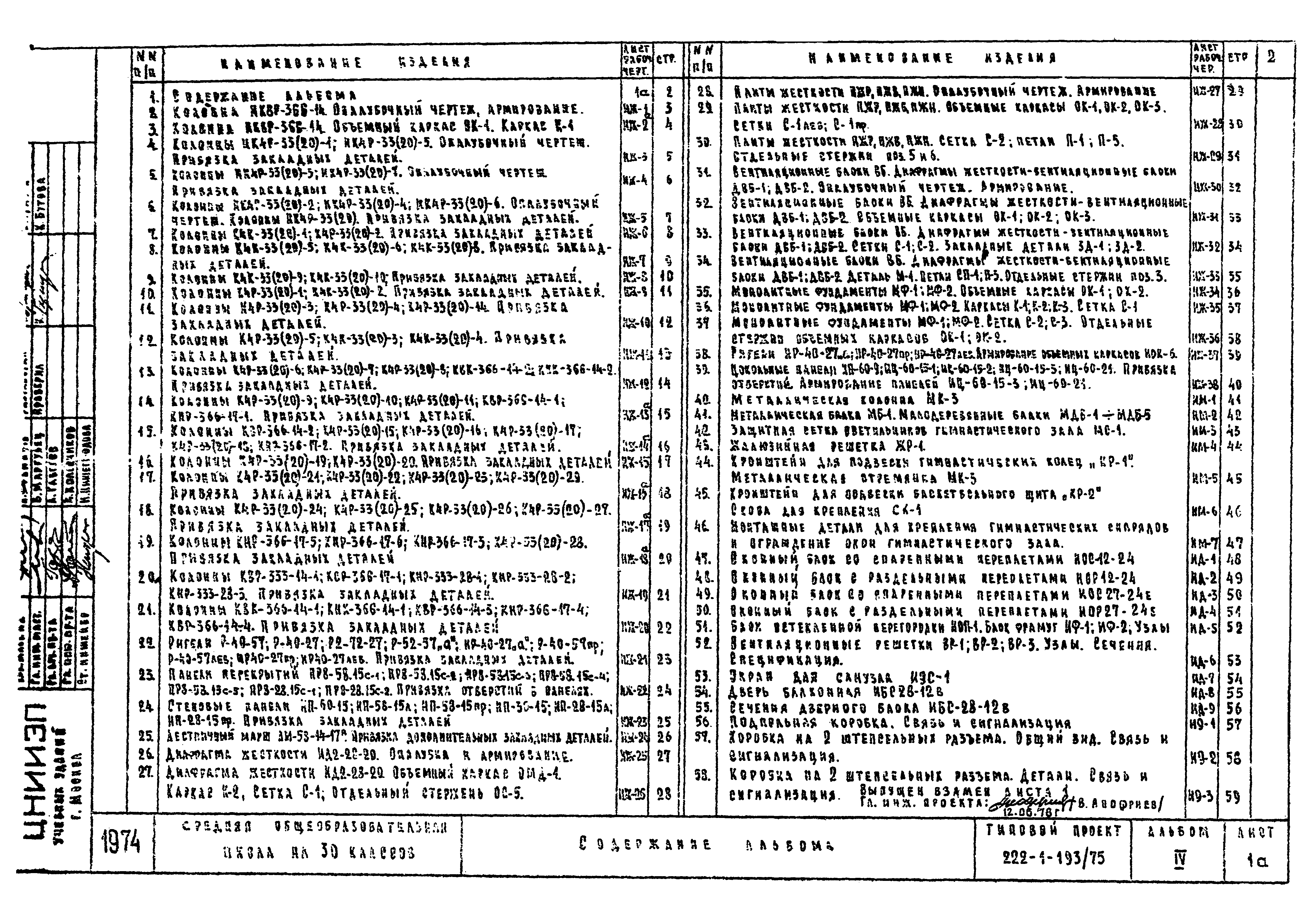 Типовой проект 222-1-193/75