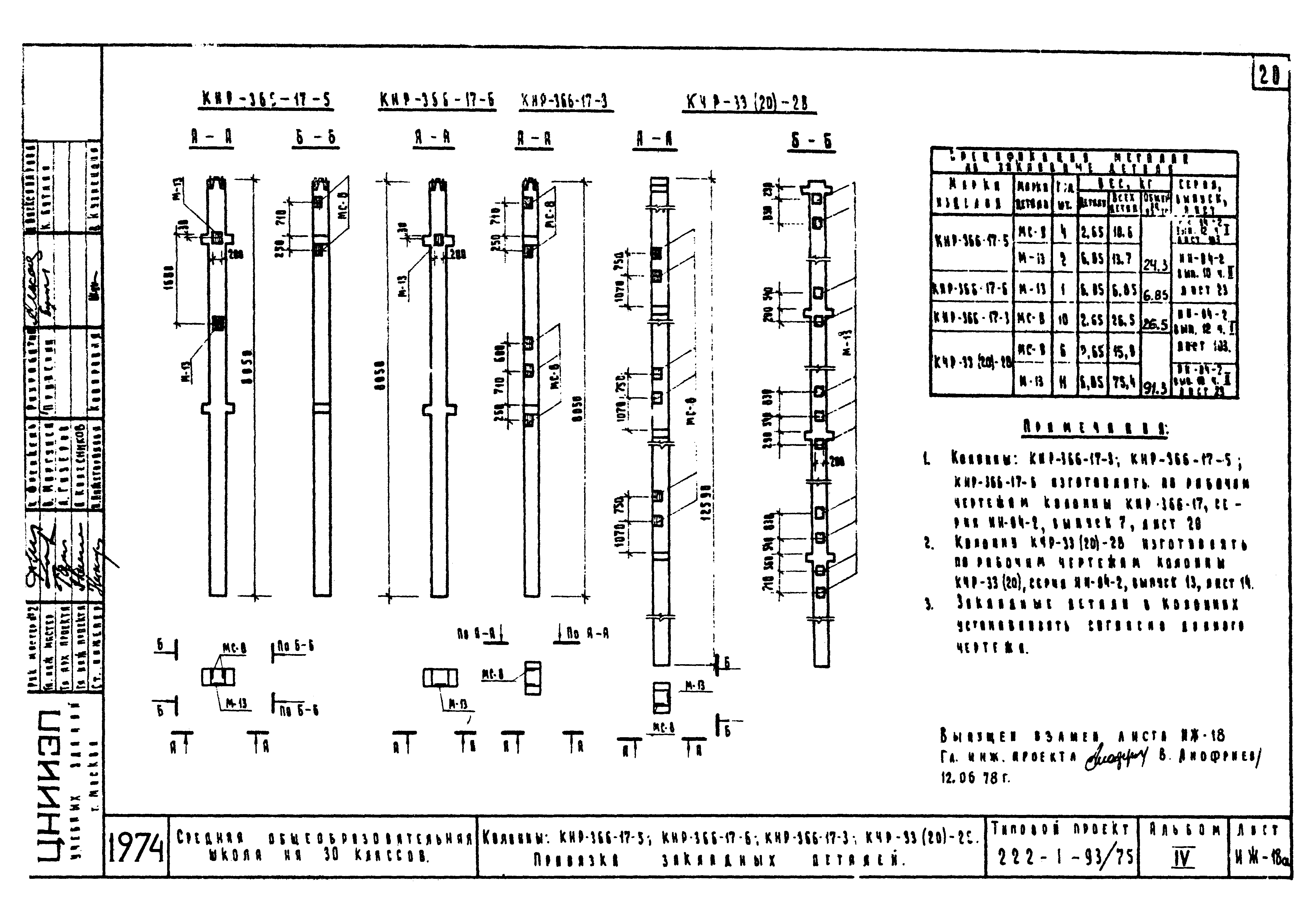 Типовой проект 222-1-193/75