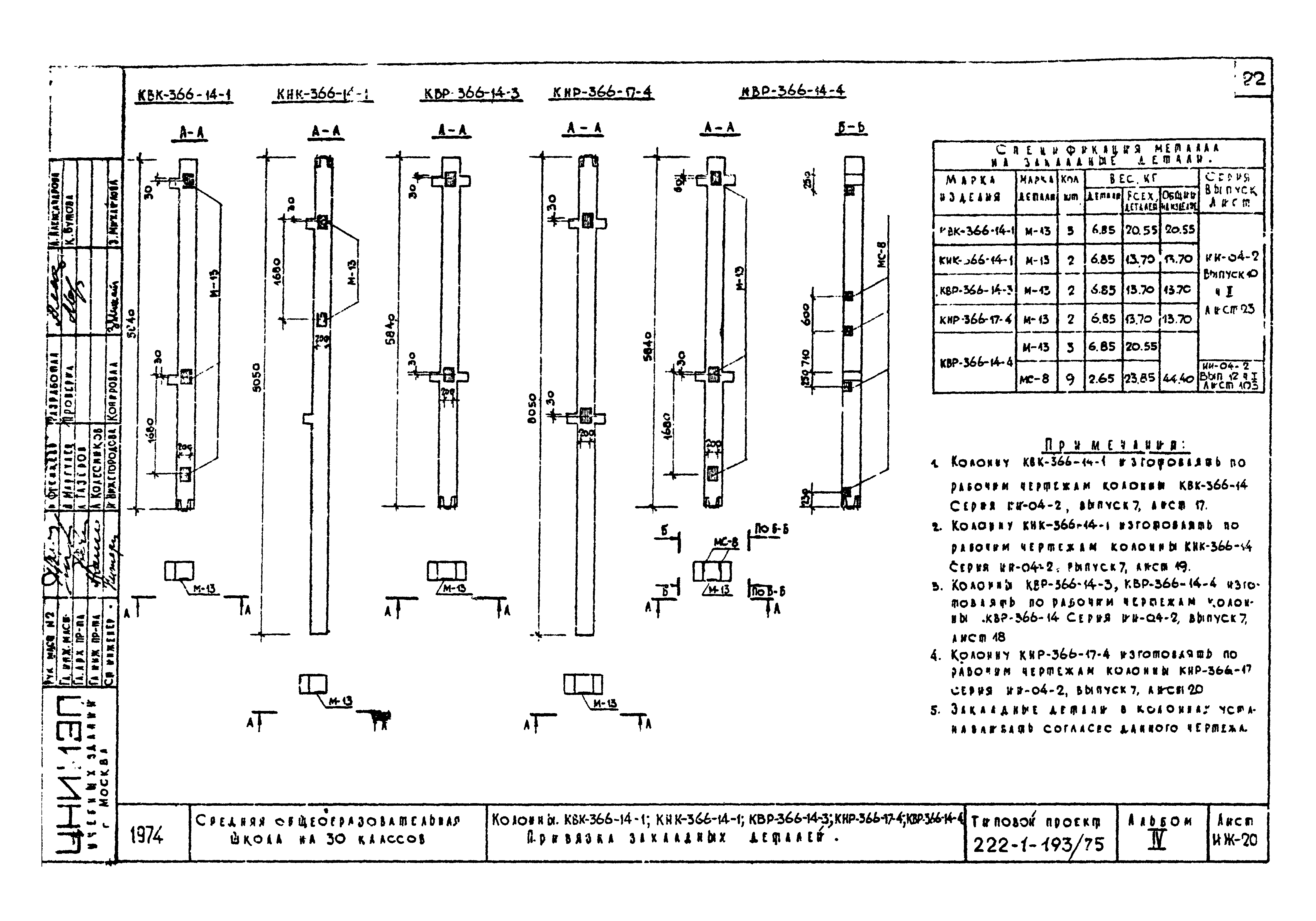 Типовой проект 222-1-193/75