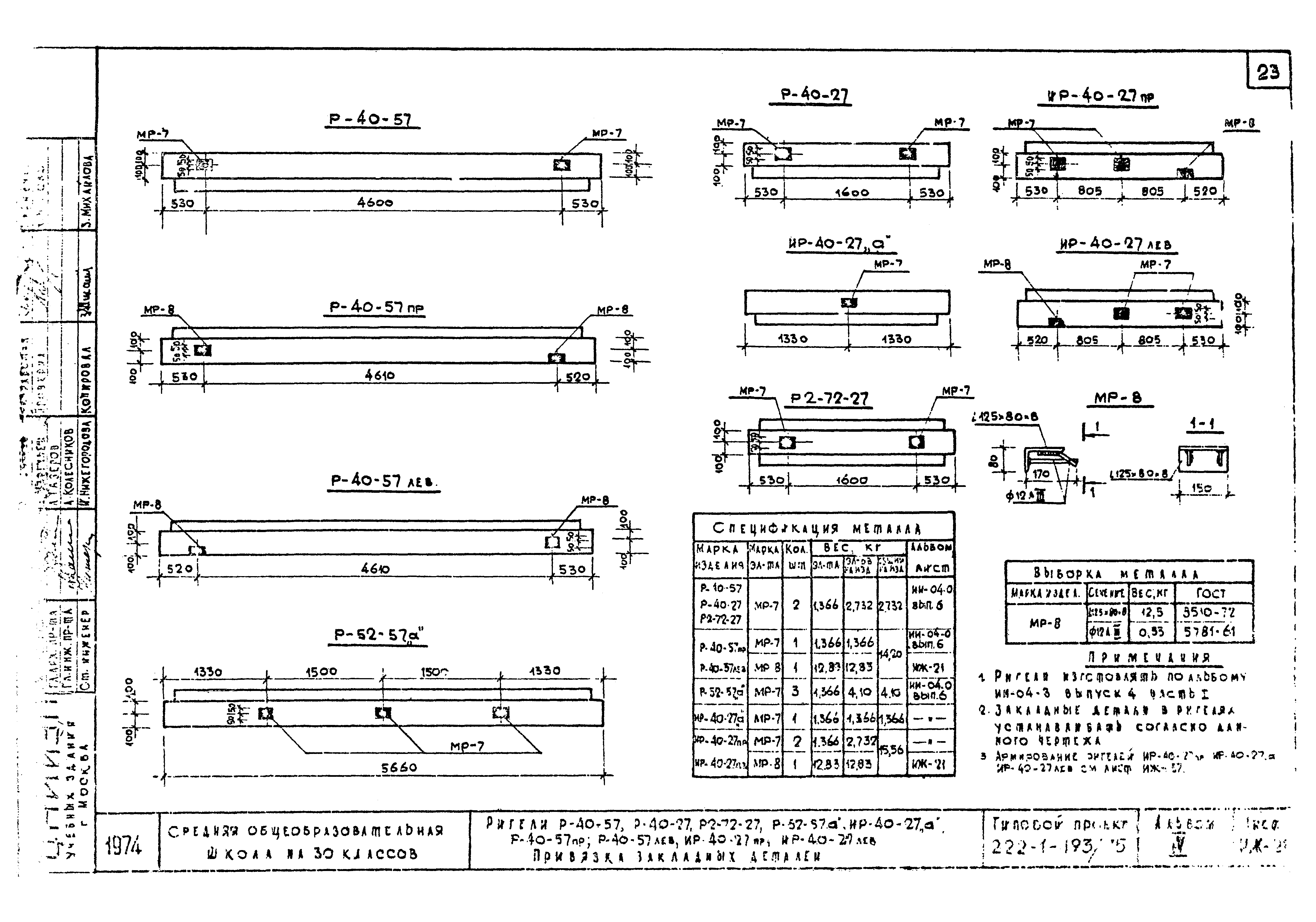 Типовой проект 222-1-193/75