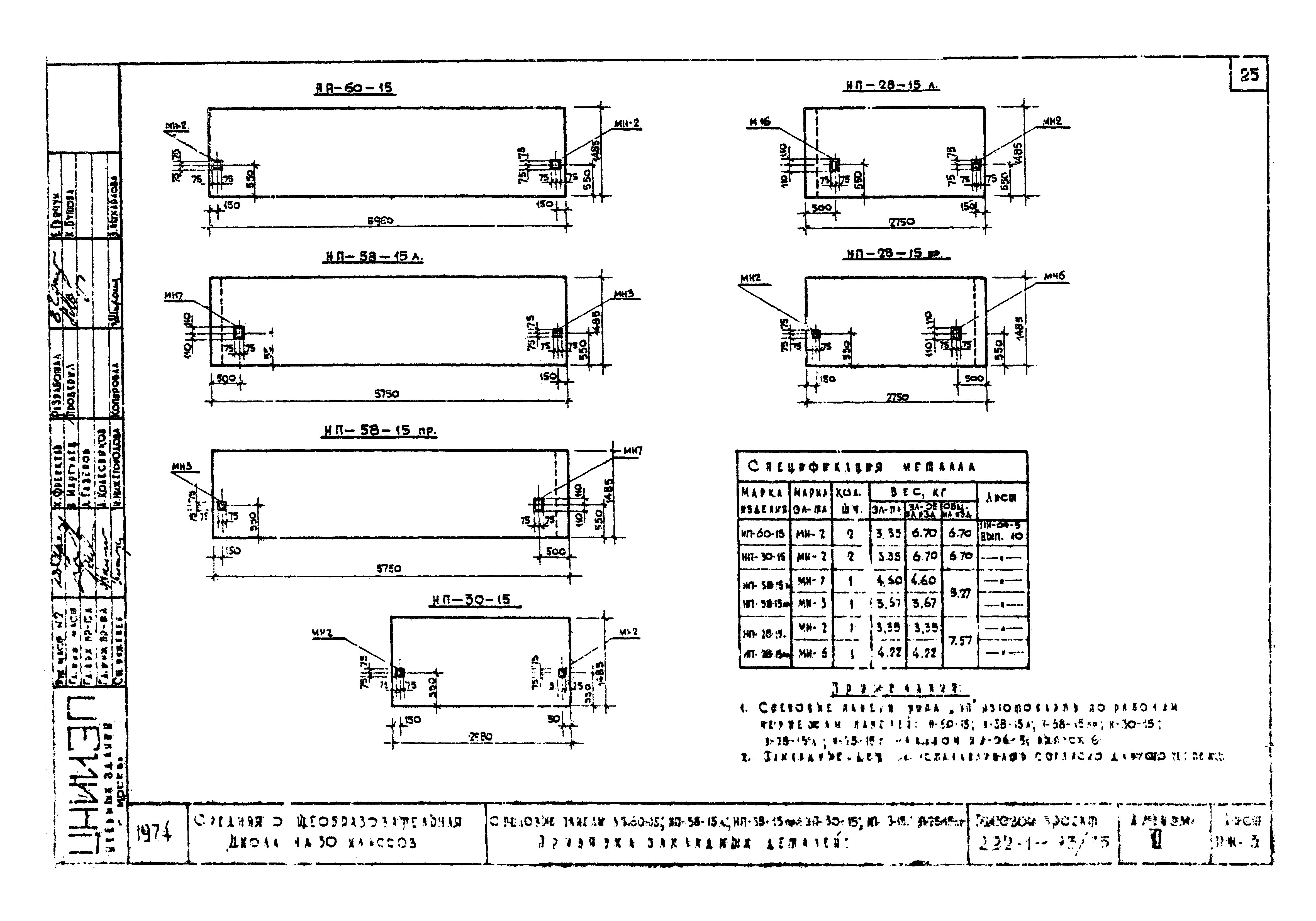 Типовой проект 222-1-193/75