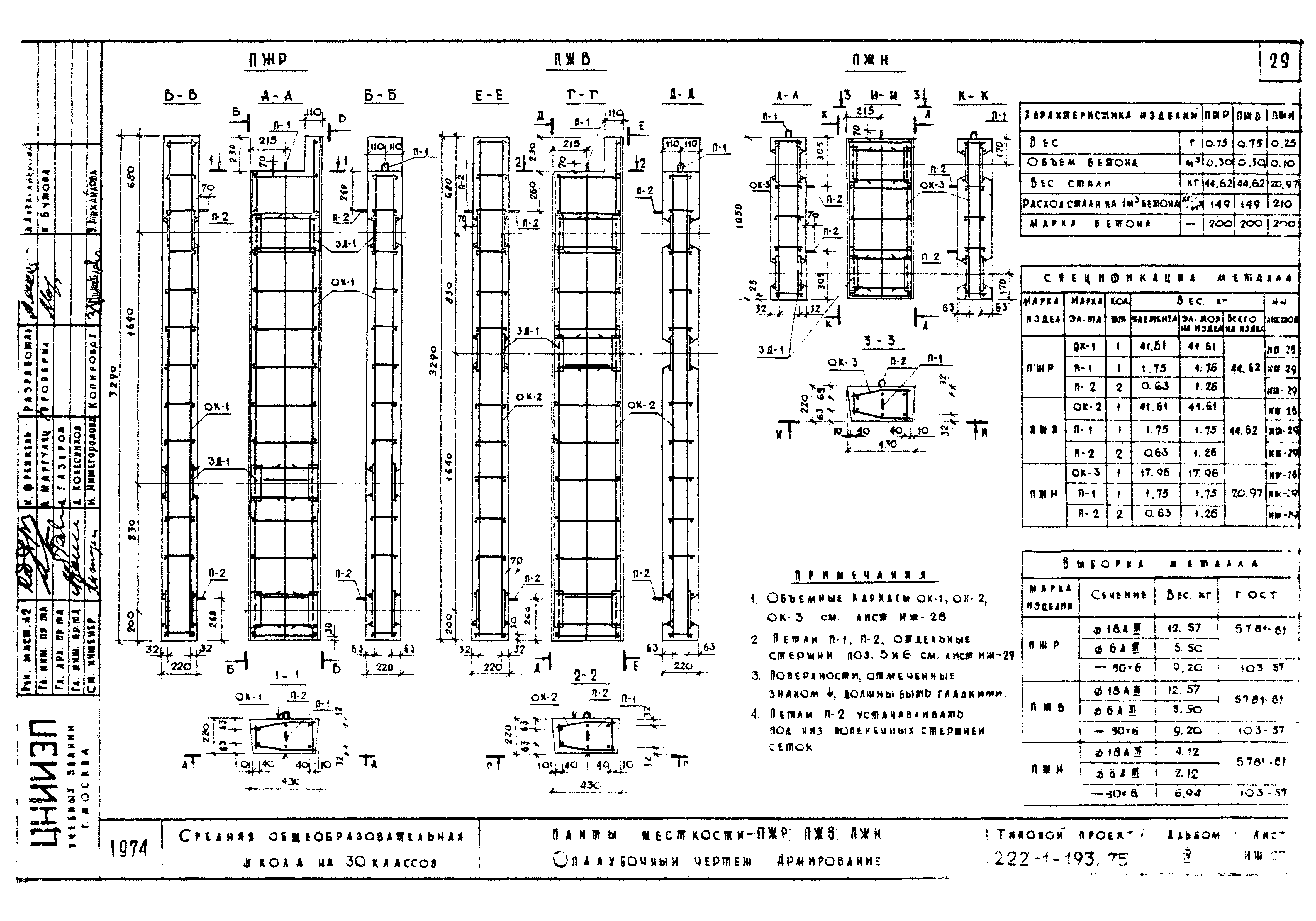 Типовой проект 222-1-193/75