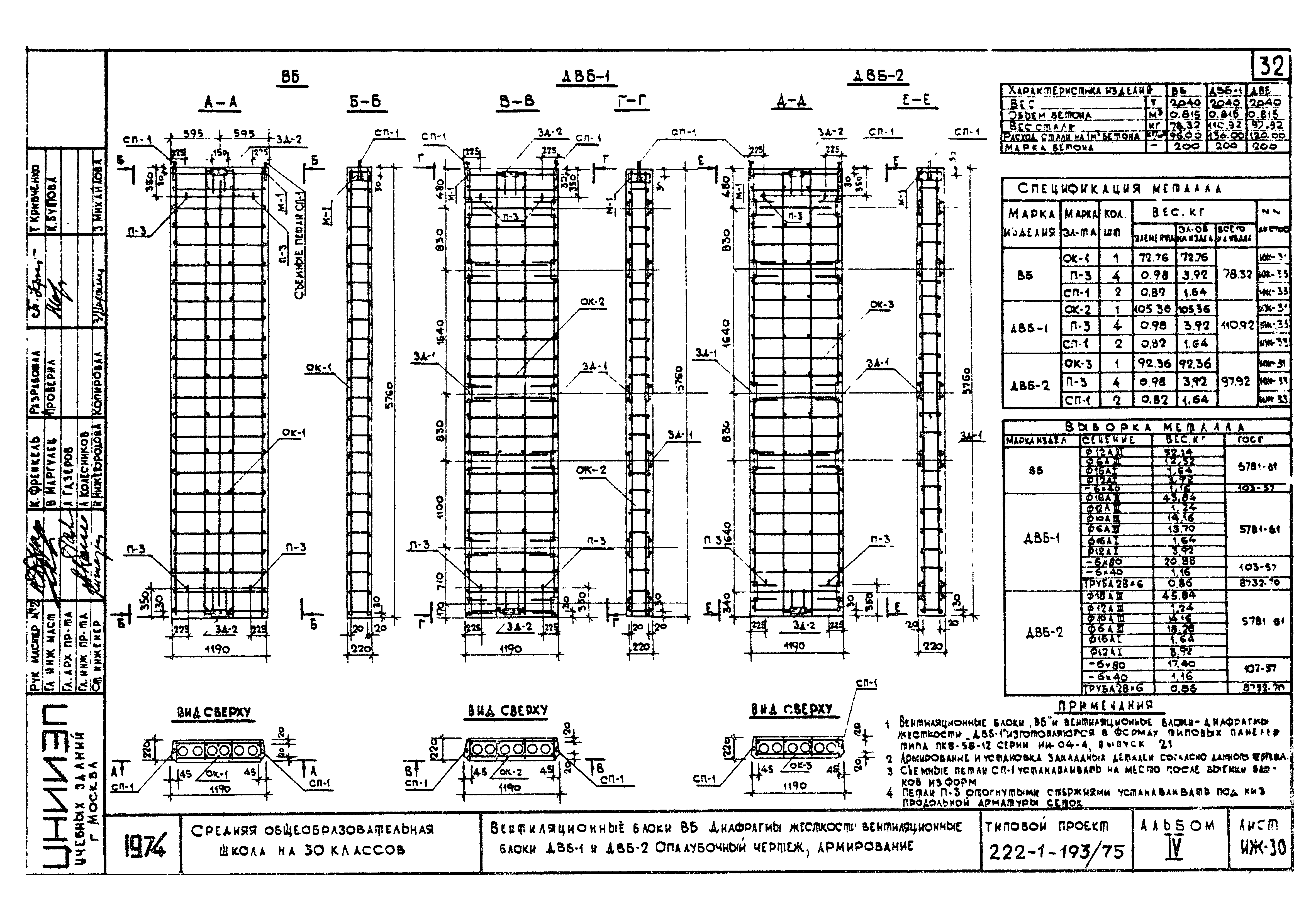 Типовой проект 222-1-193/75