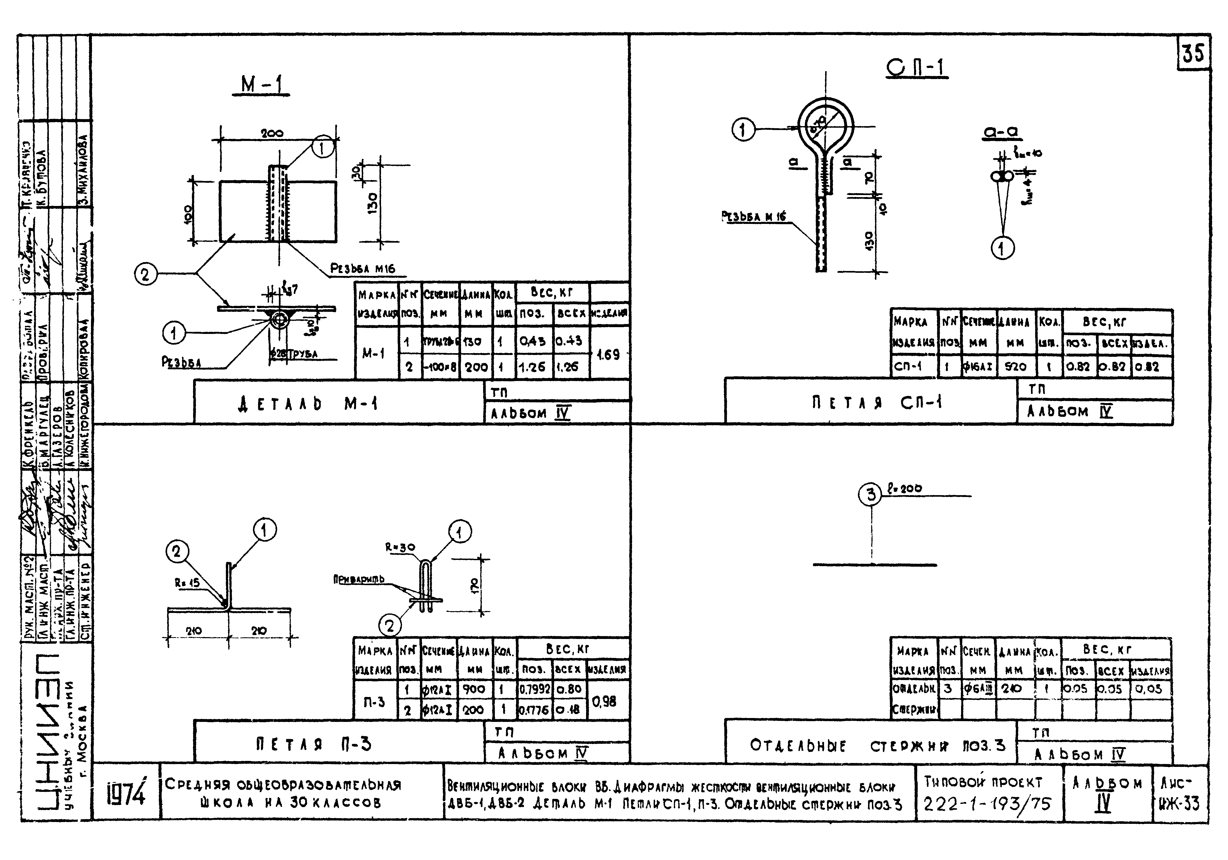 Типовой проект 222-1-193/75