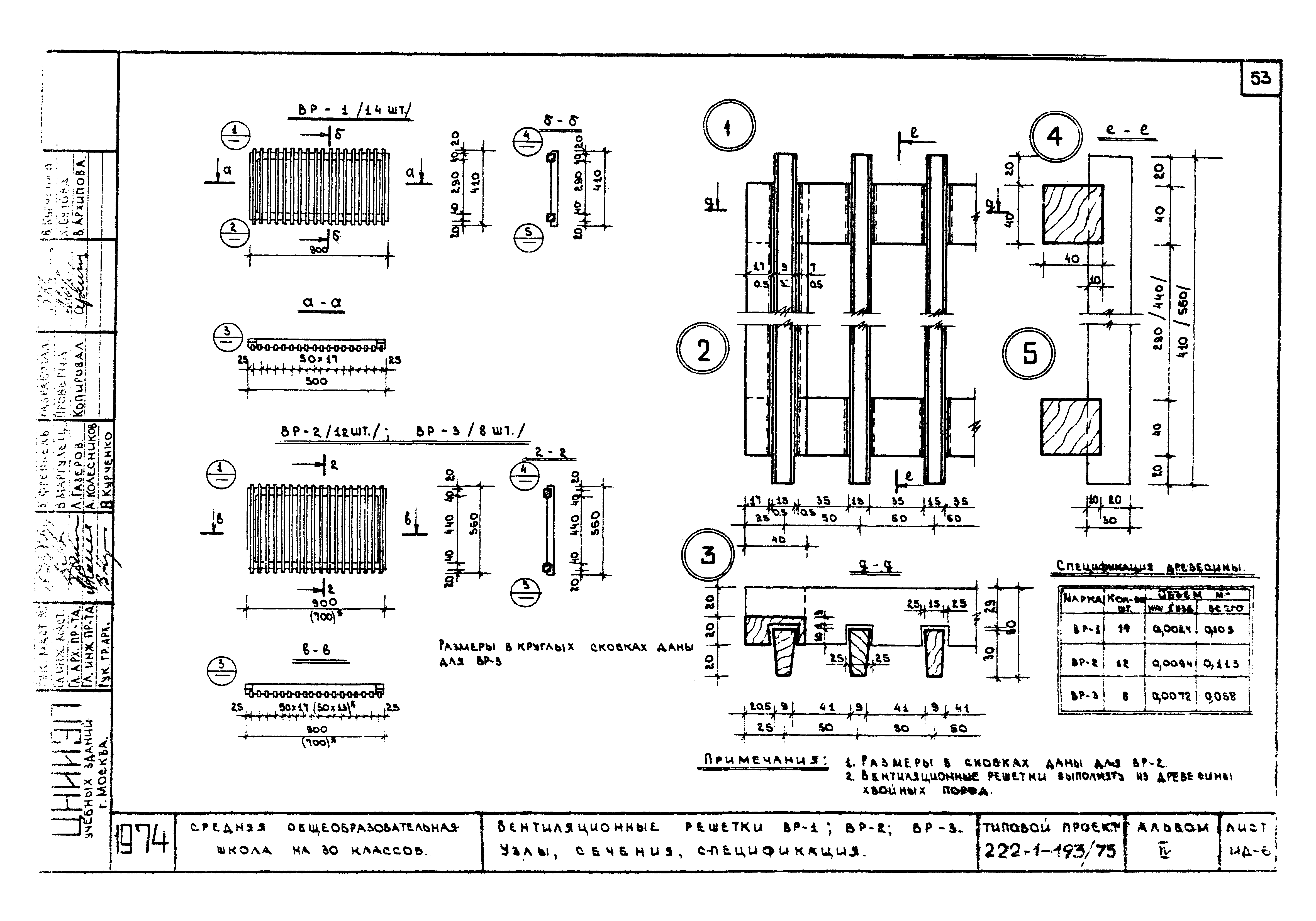 Типовой проект 222-1-193/75