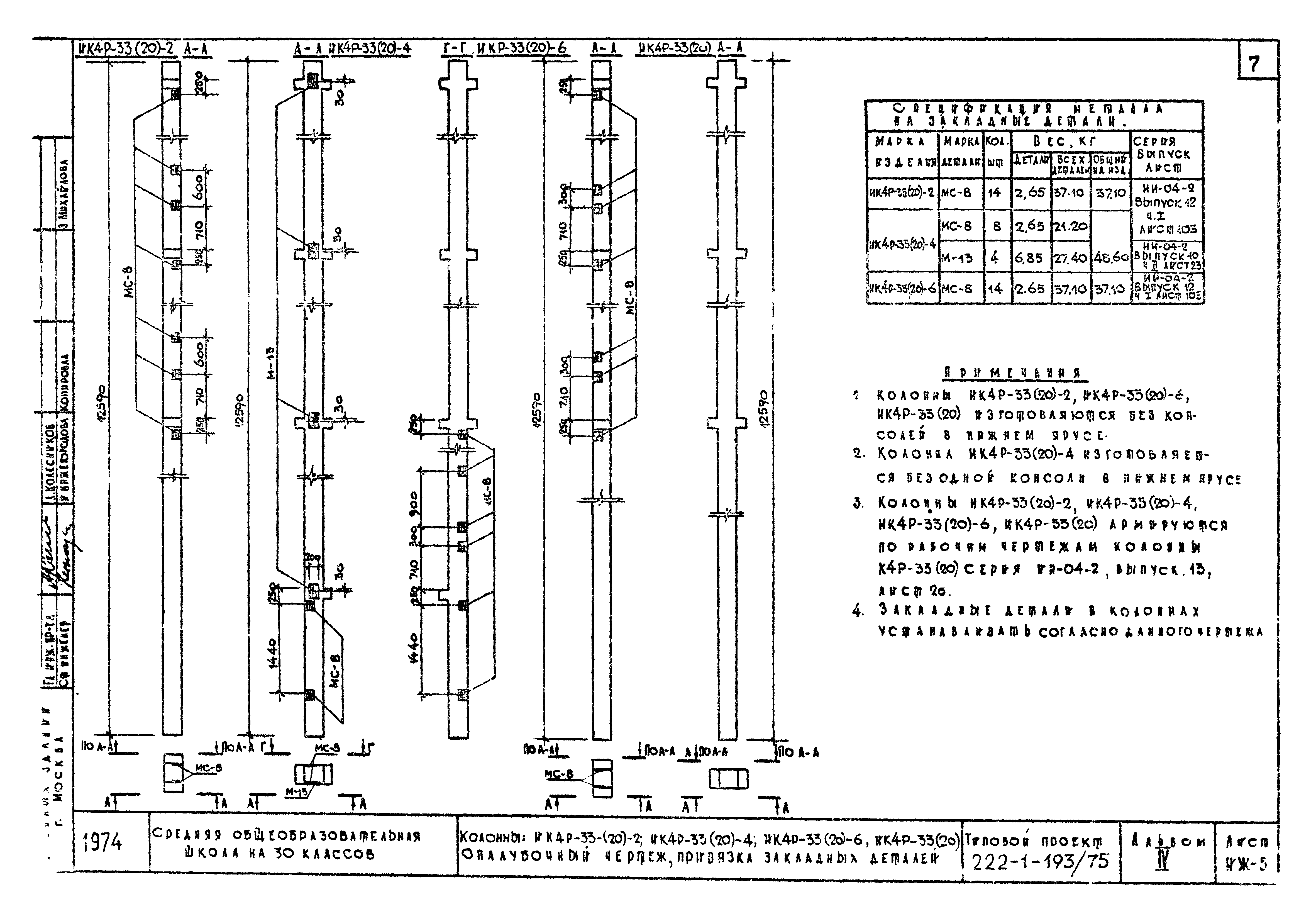 Типовой проект 222-1-193/75