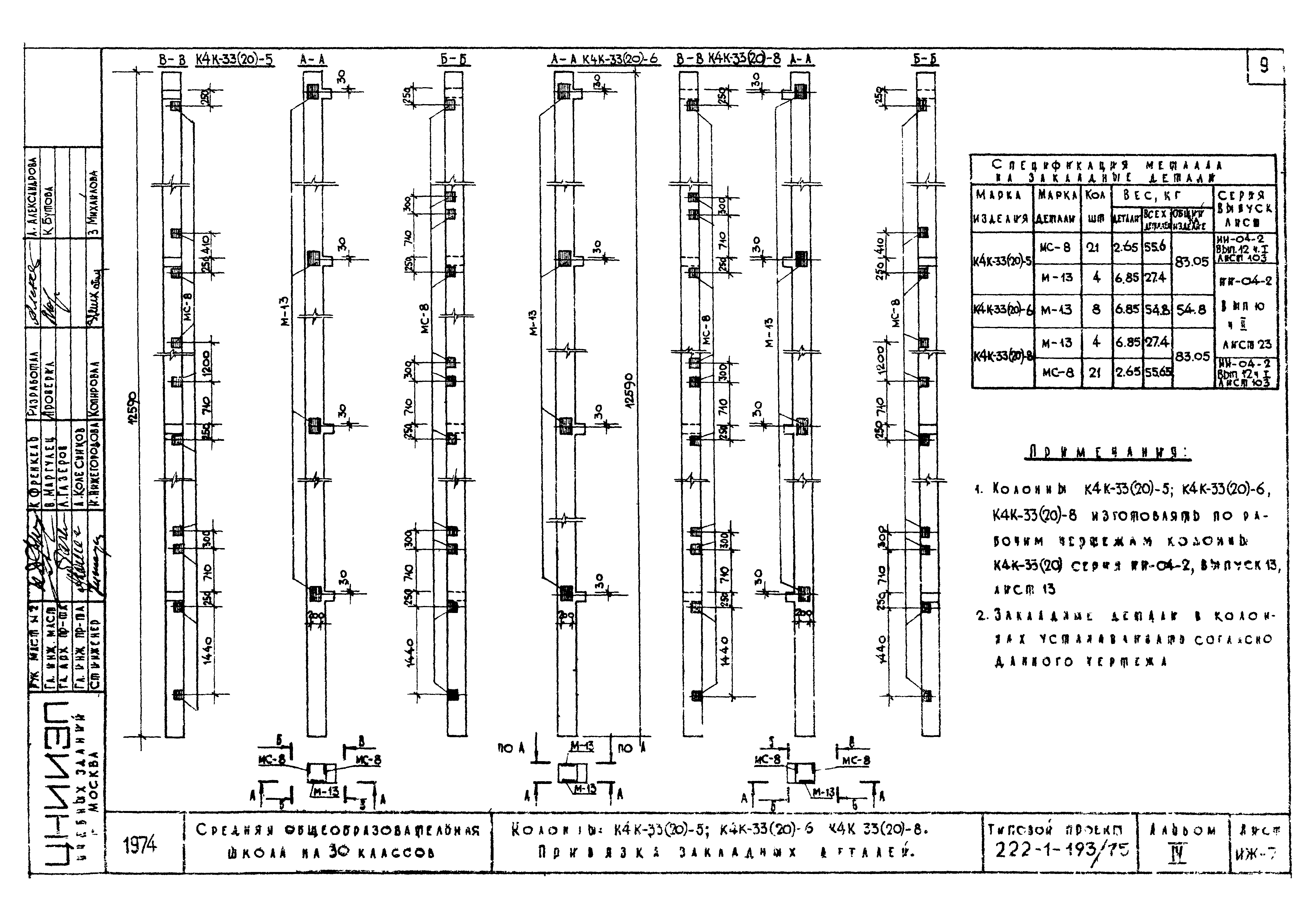 Типовой проект 222-1-193/75