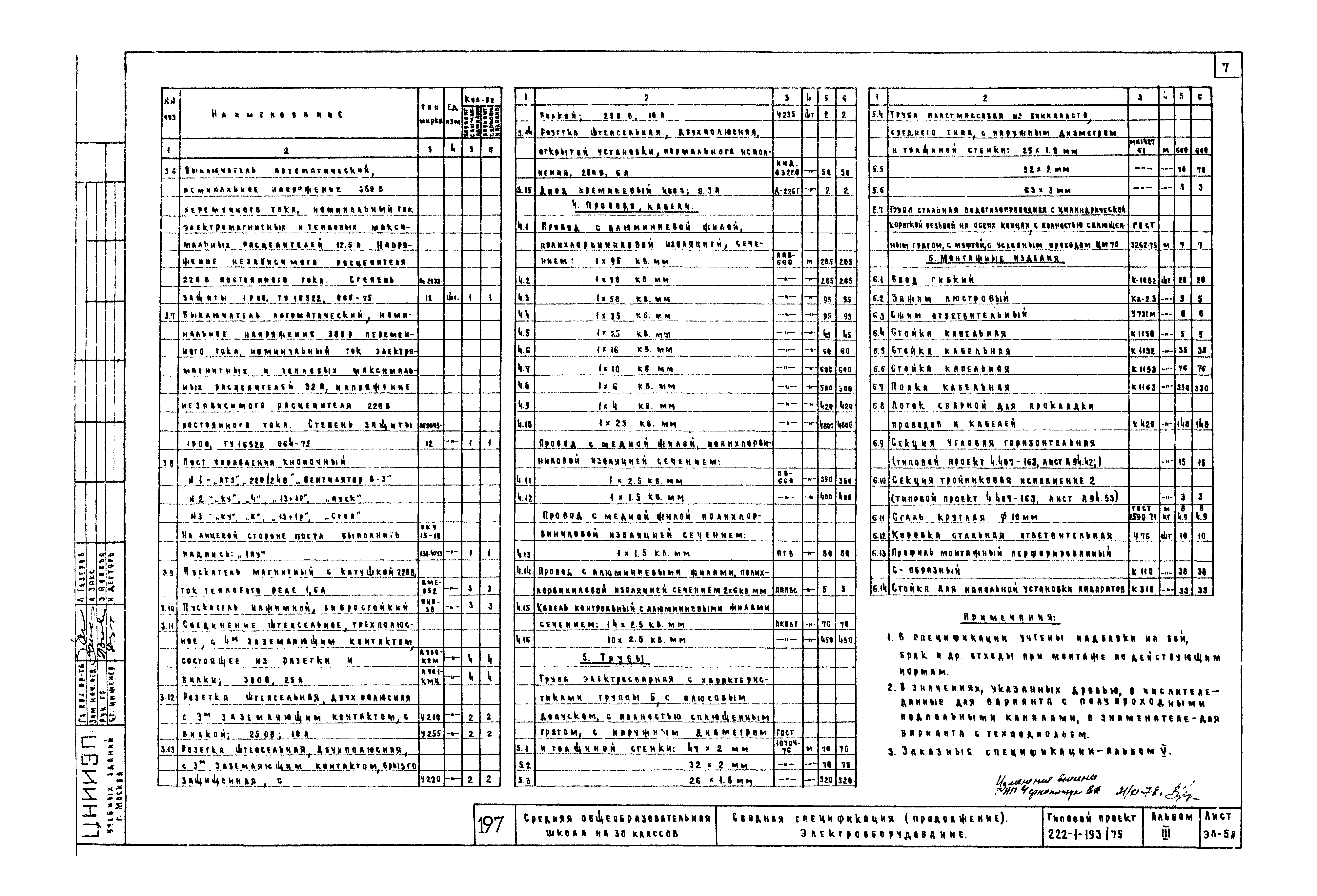 Типовой проект 222-1-193/75