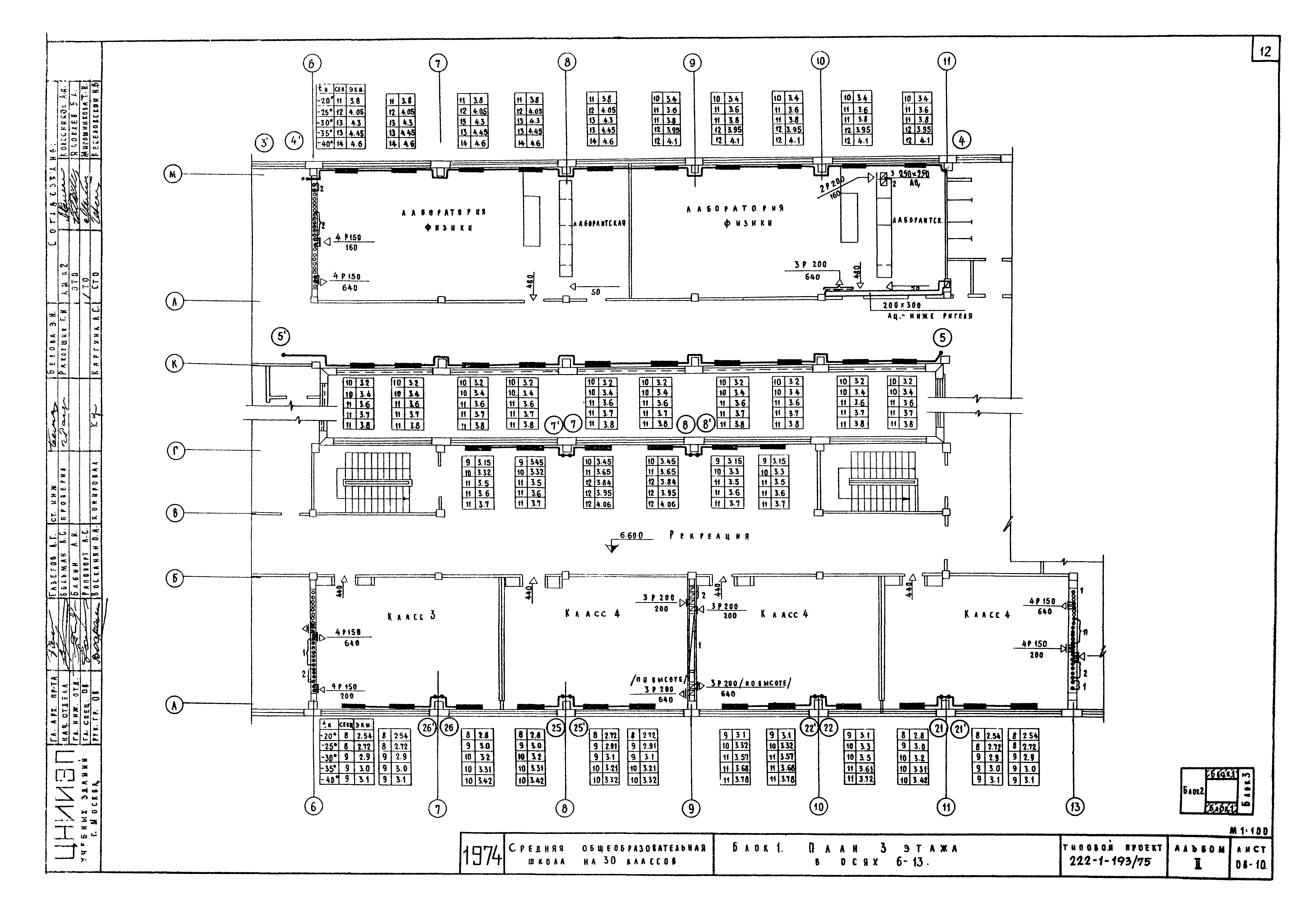 Типовой проект 222-1-193/75