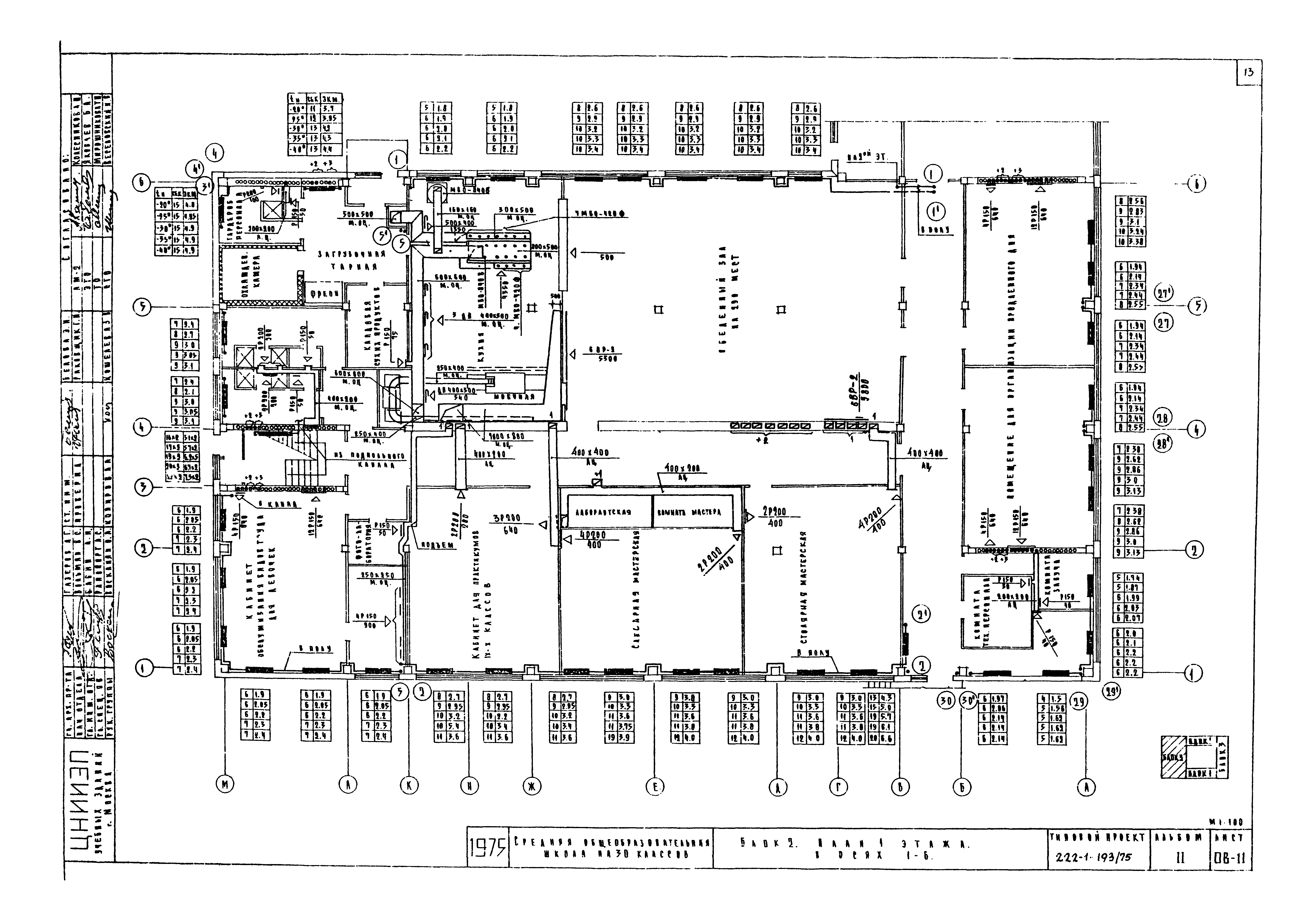 Типовой проект 222-1-193/75