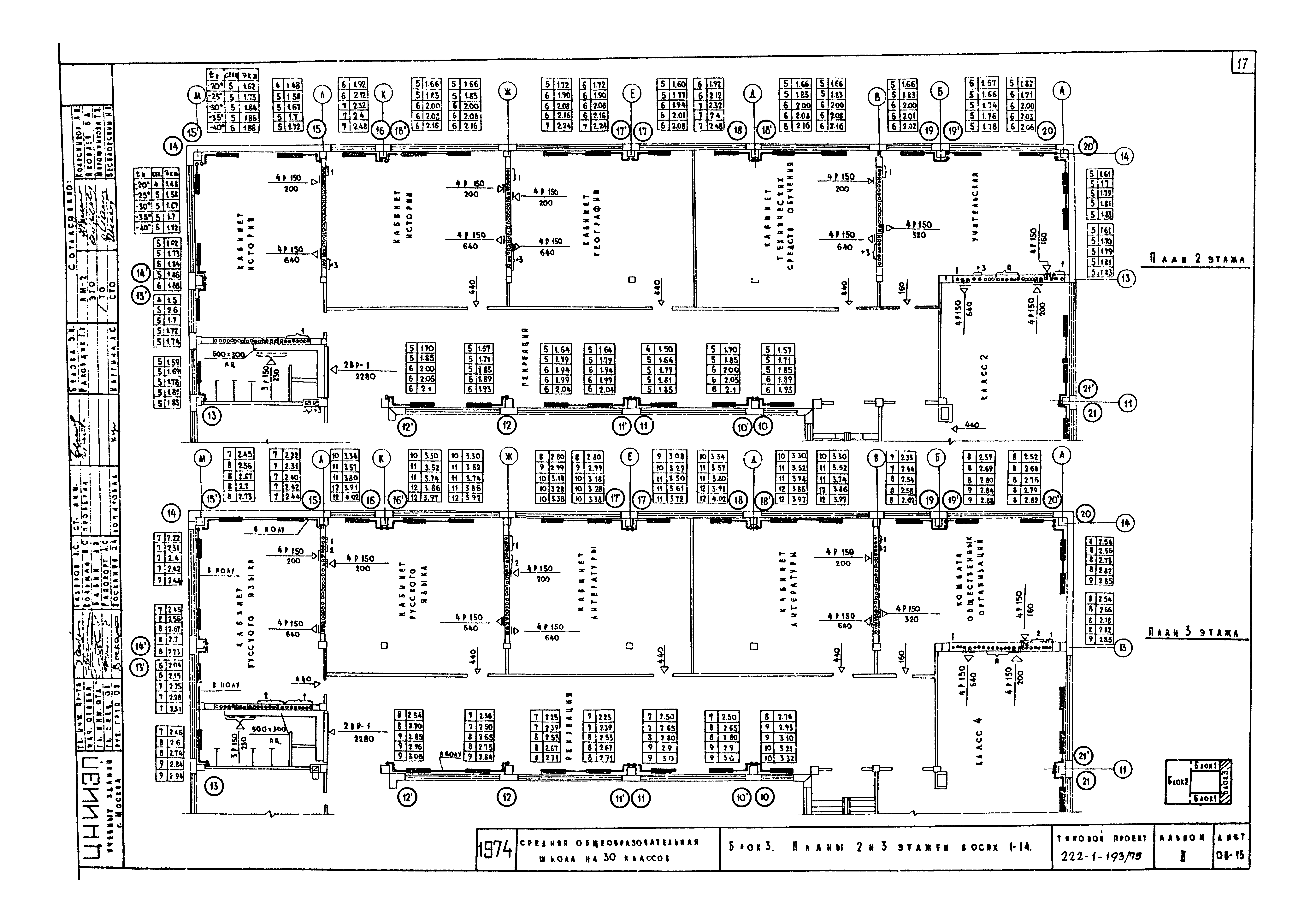 Типовой проект 222-1-193/75