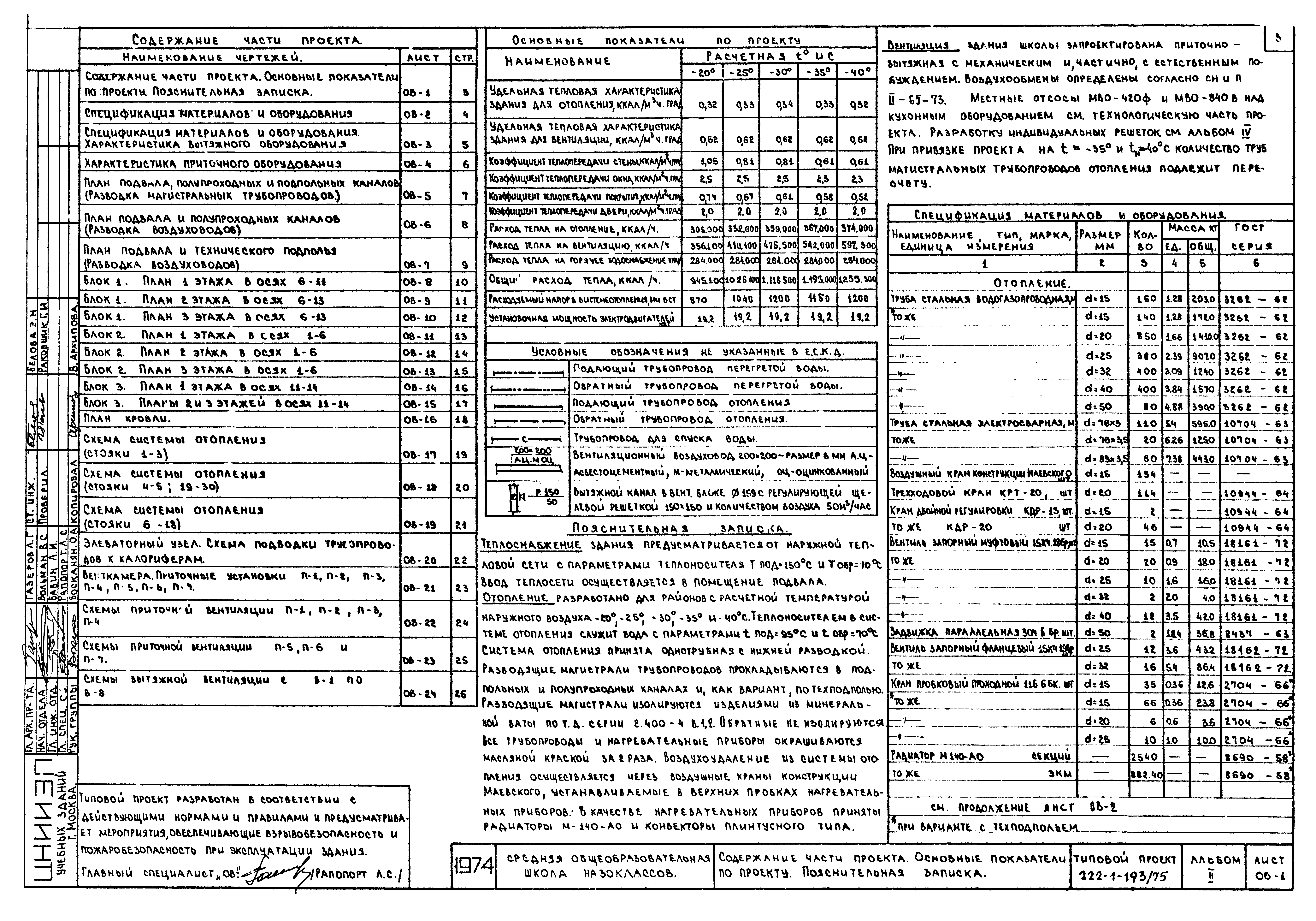 Типовой проект 222-1-193/75