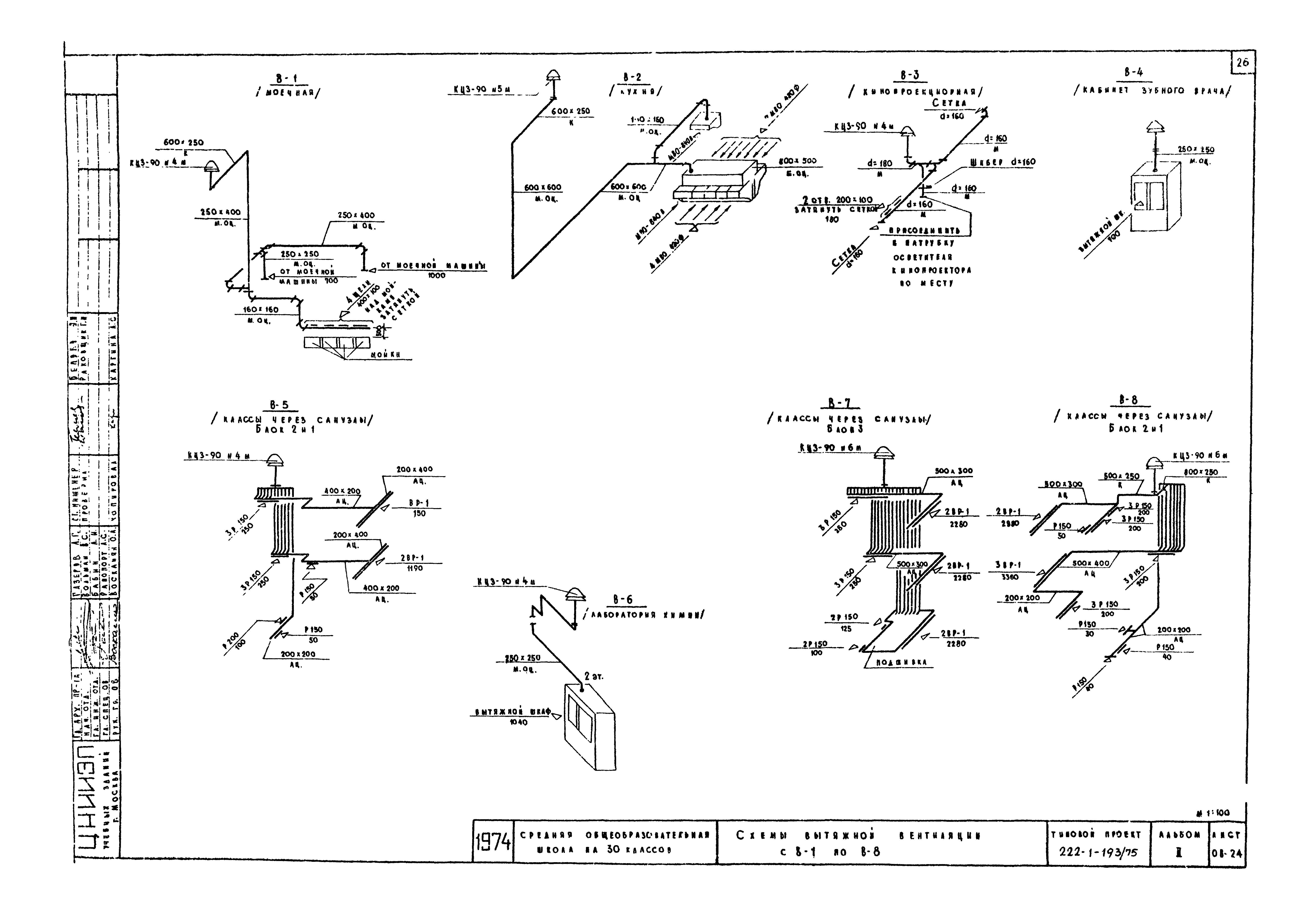 Типовой проект 222-1-193/75