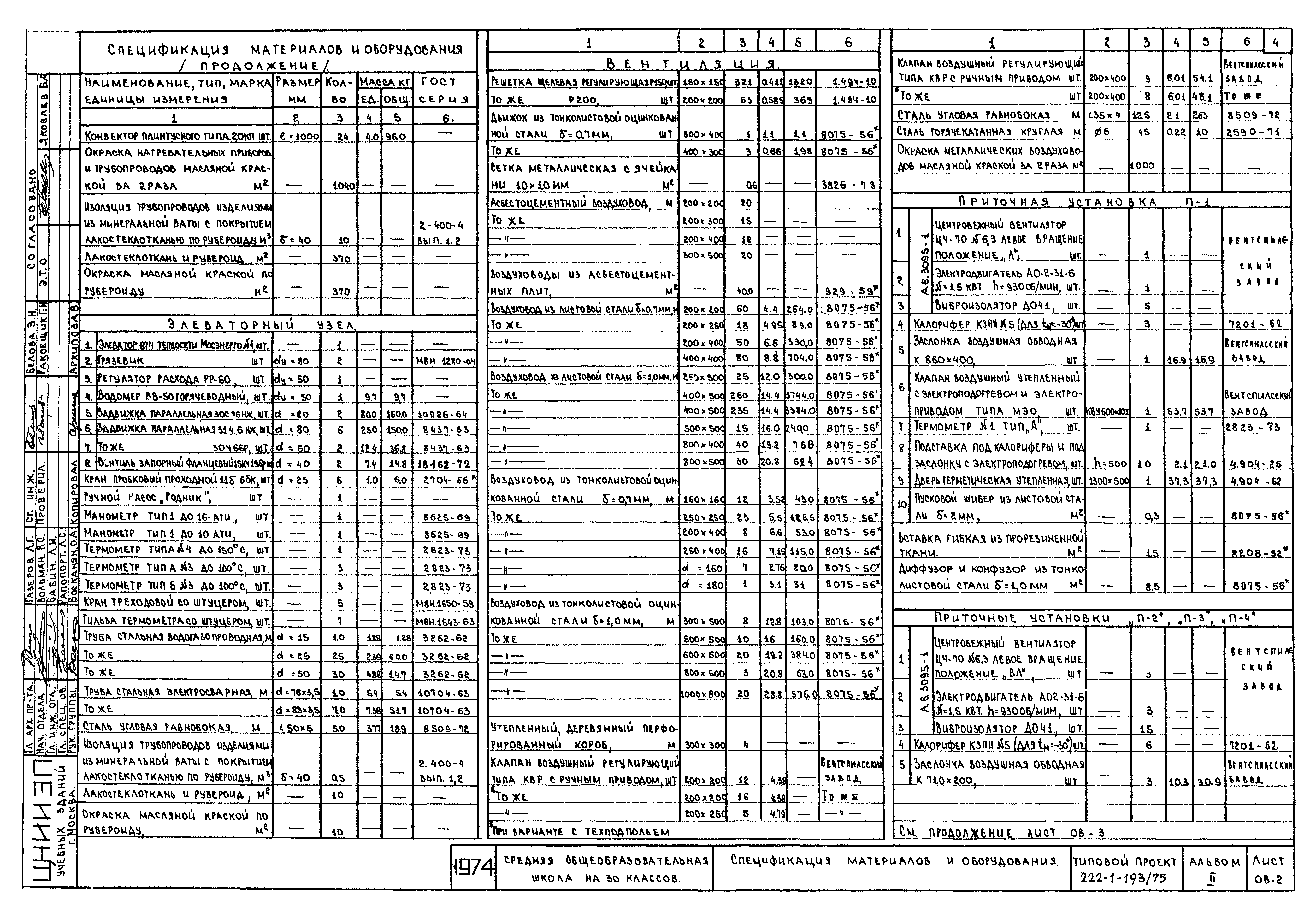 Типовой проект 222-1-193/75