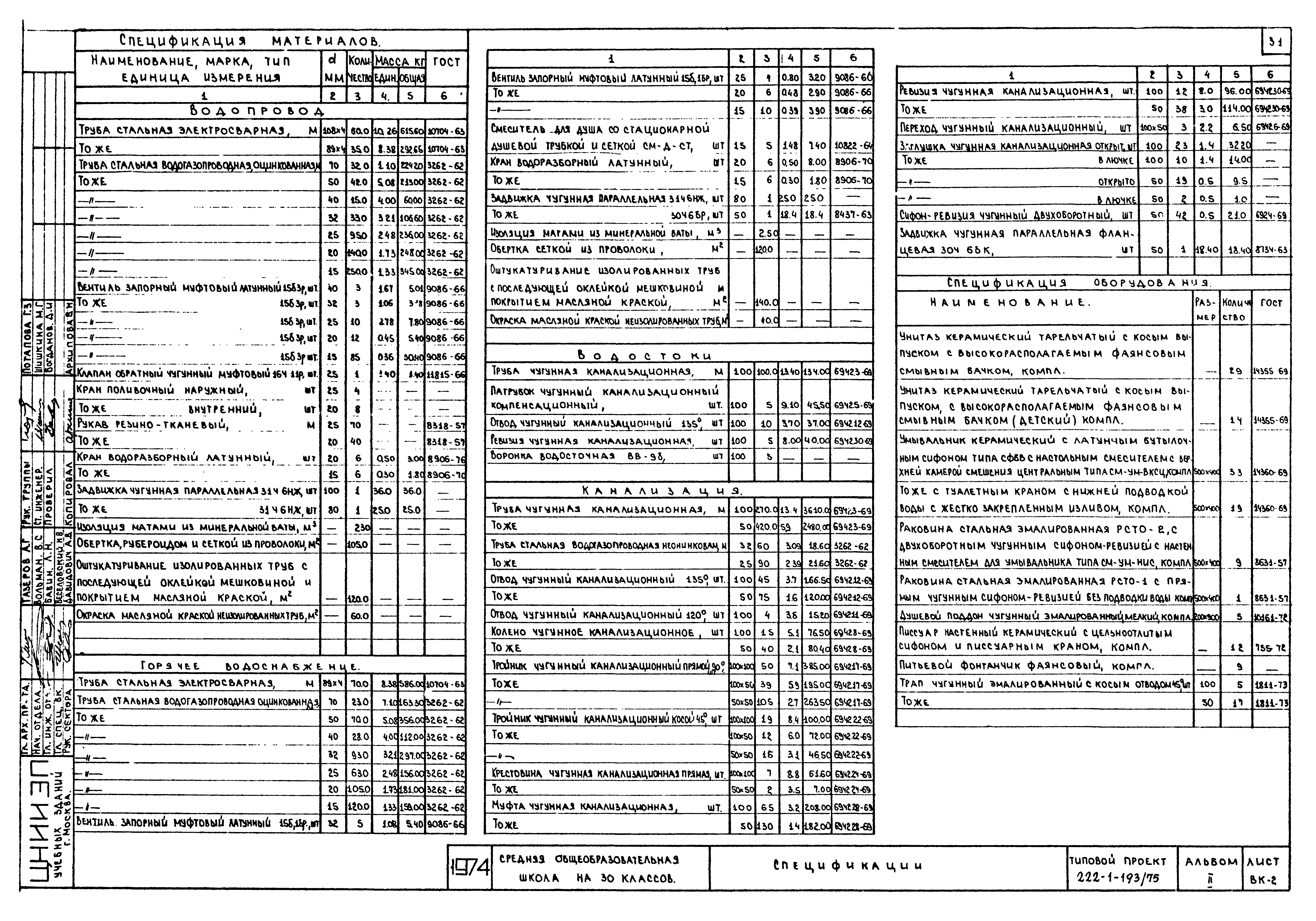 Типовой проект 222-1-193/75