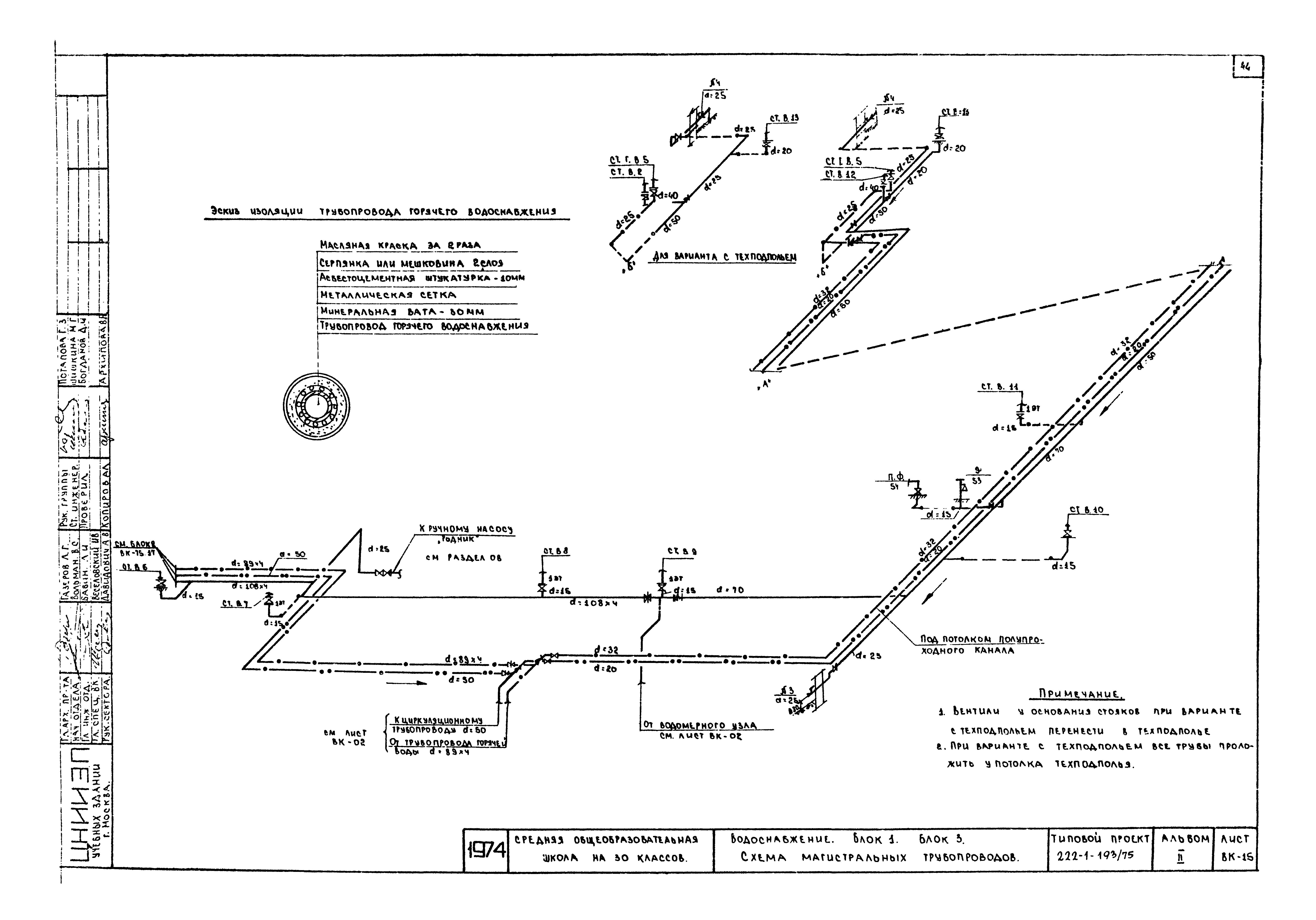 Типовой проект 222-1-193/75