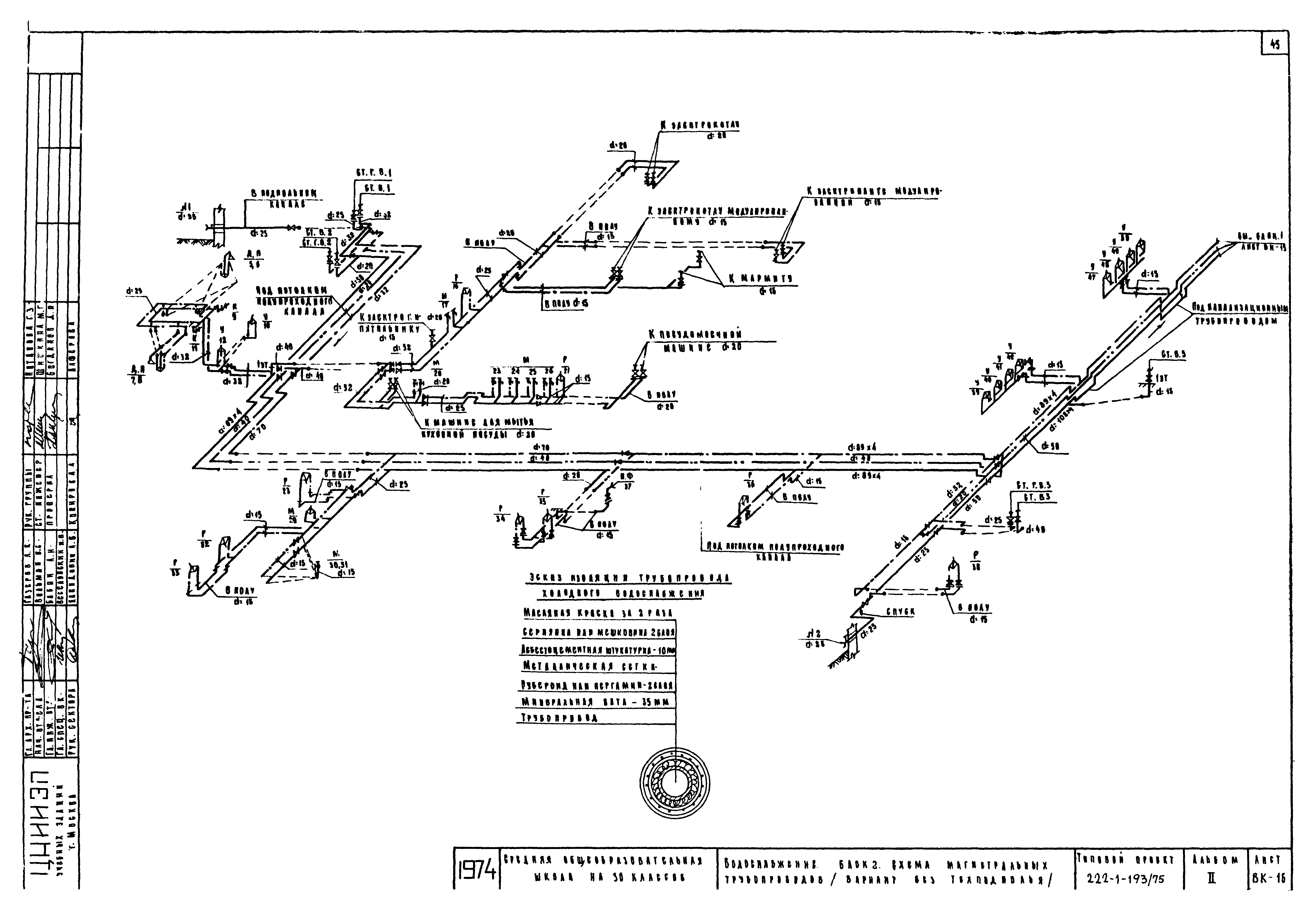 Типовой проект 222-1-193/75