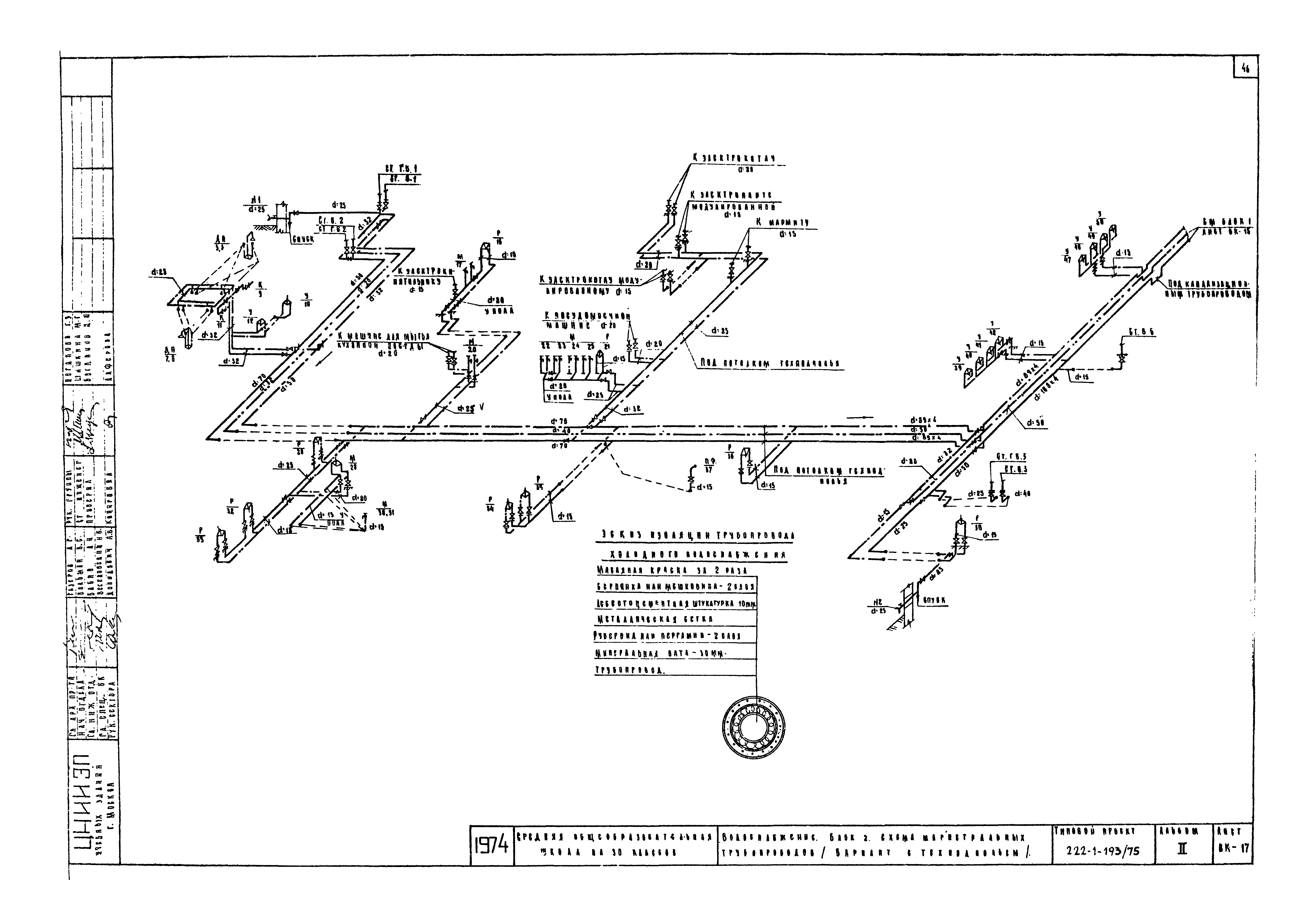 Типовой проект 222-1-193/75