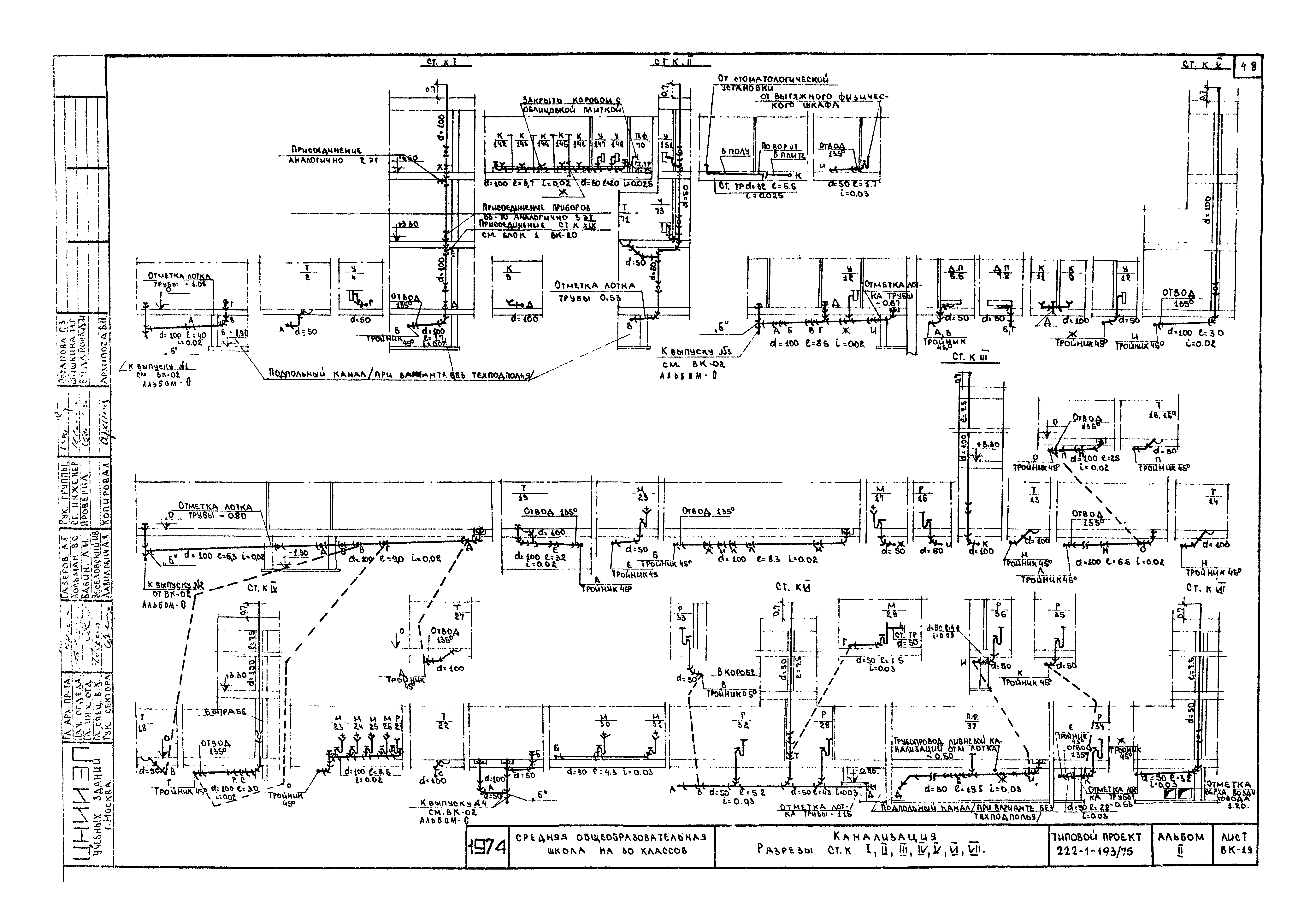 Типовой проект 222-1-193/75