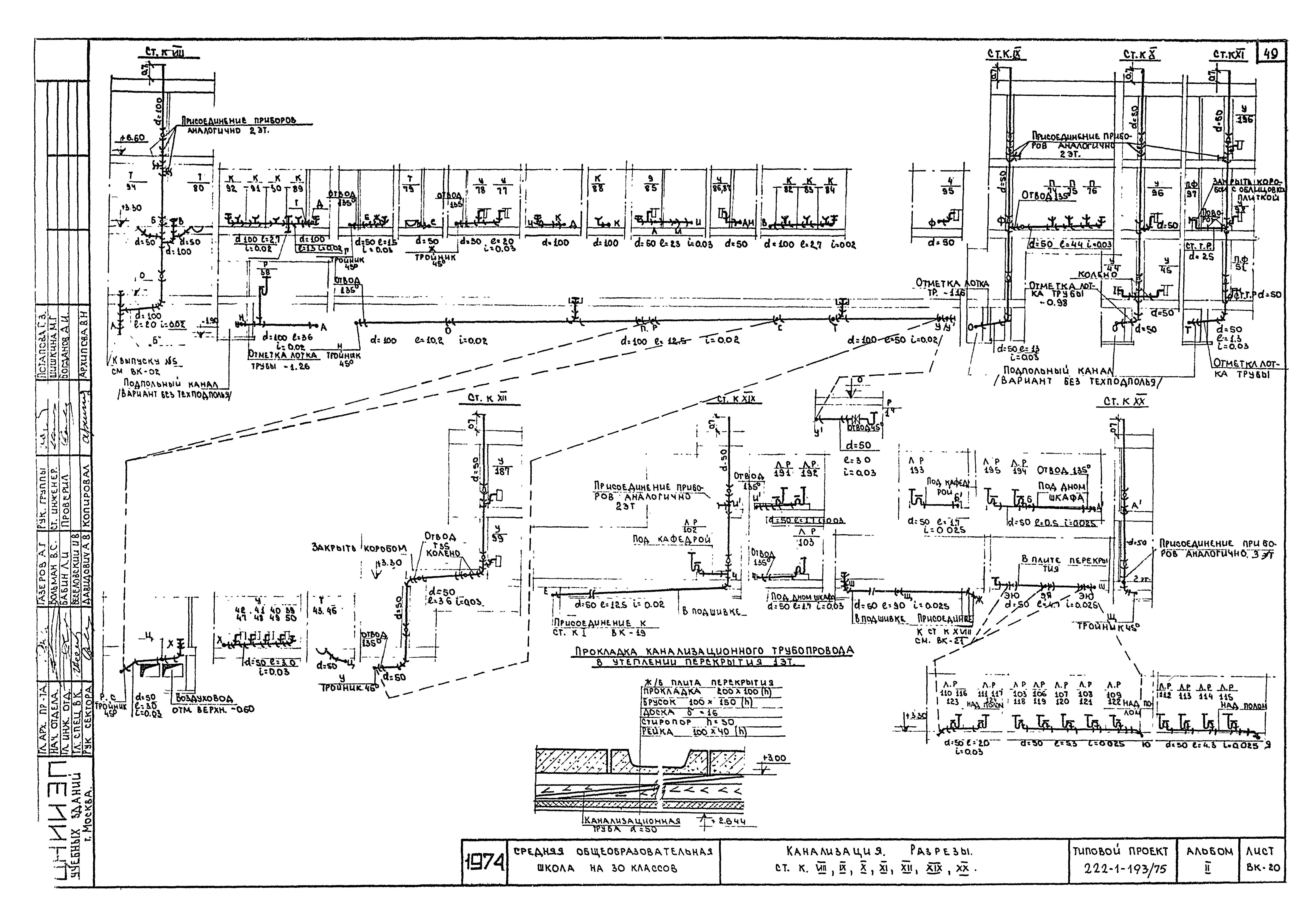 Типовой проект 222-1-193/75