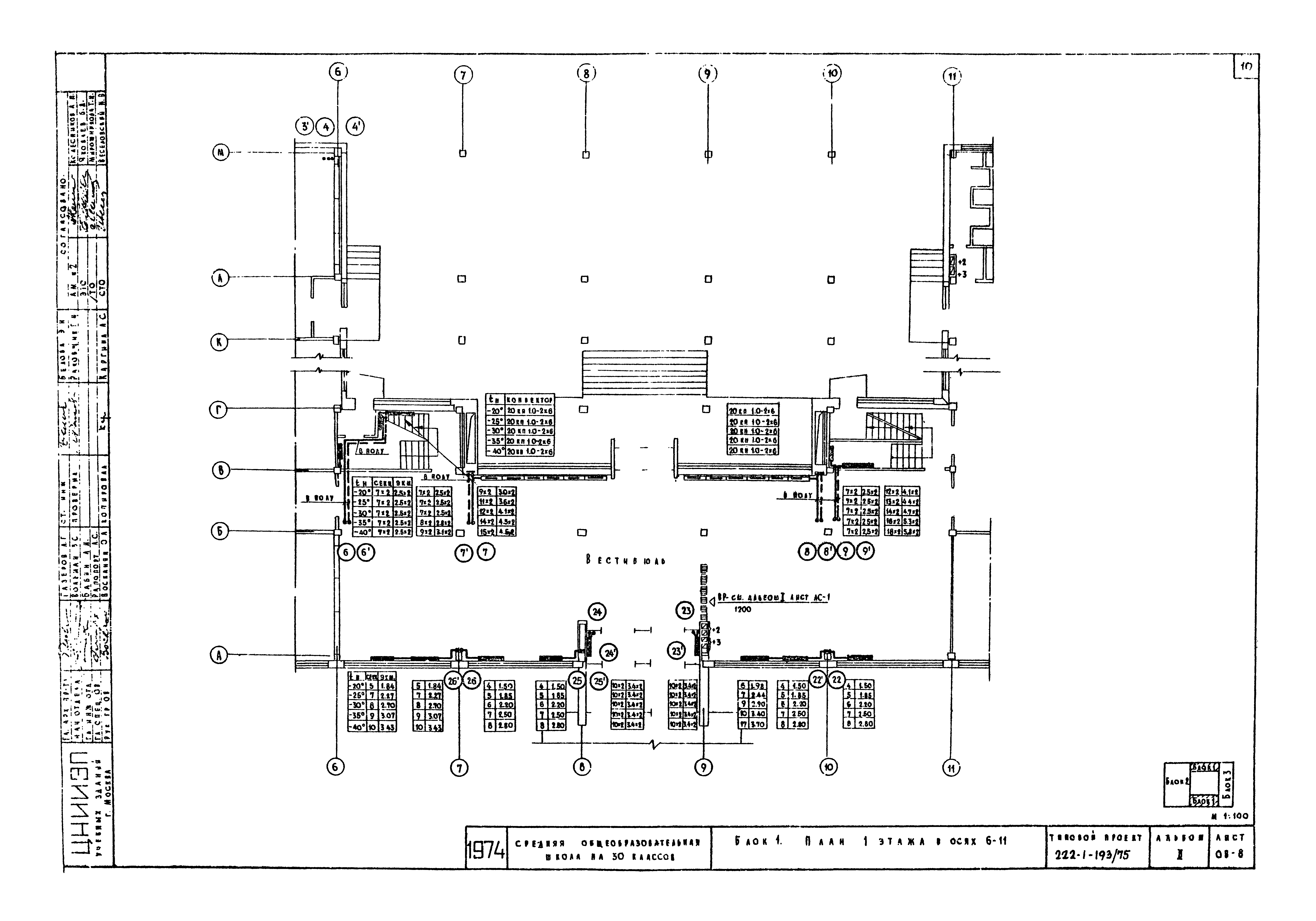 Типовой проект 222-1-193/75