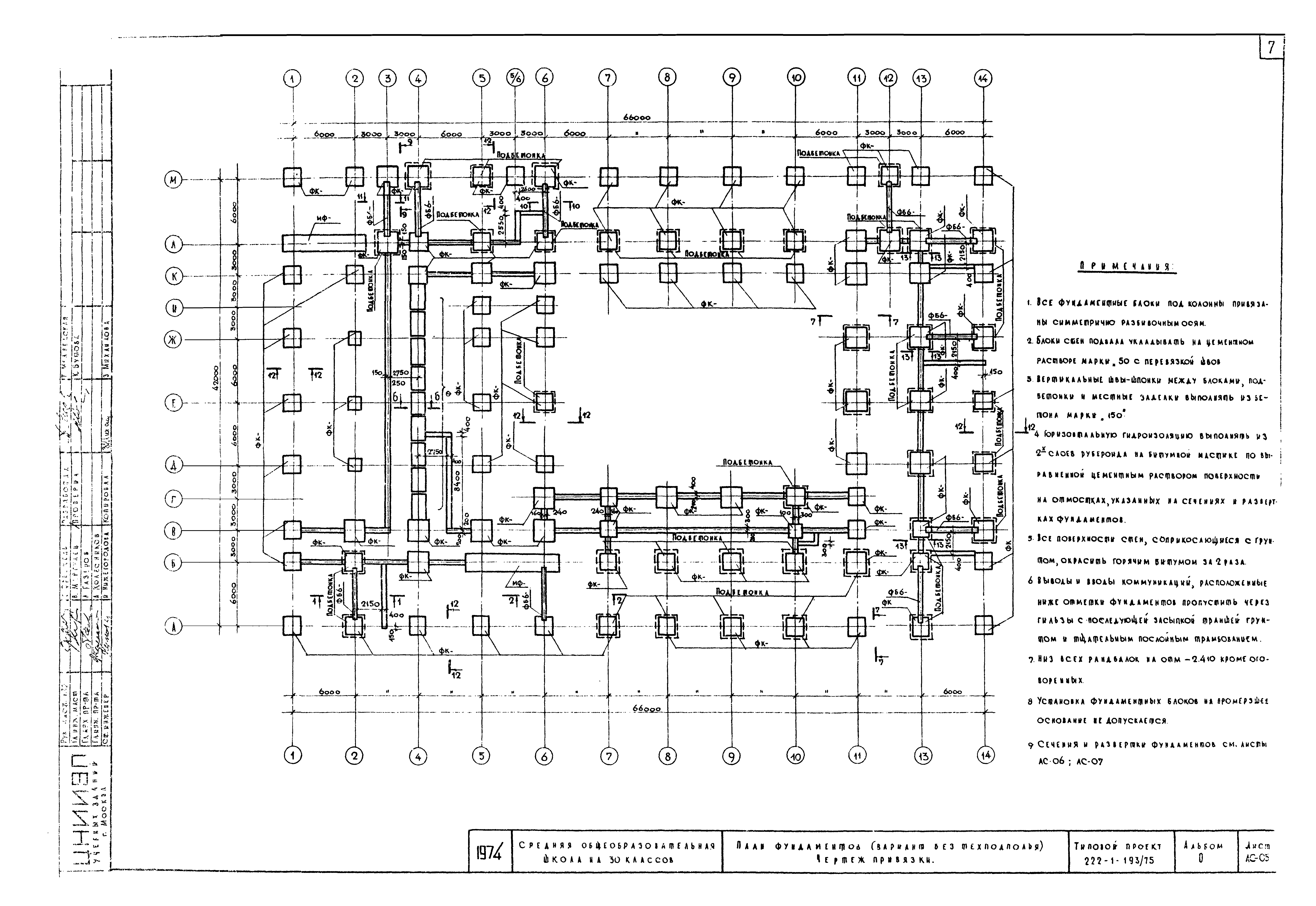 Типовой проект 222-1-193/75