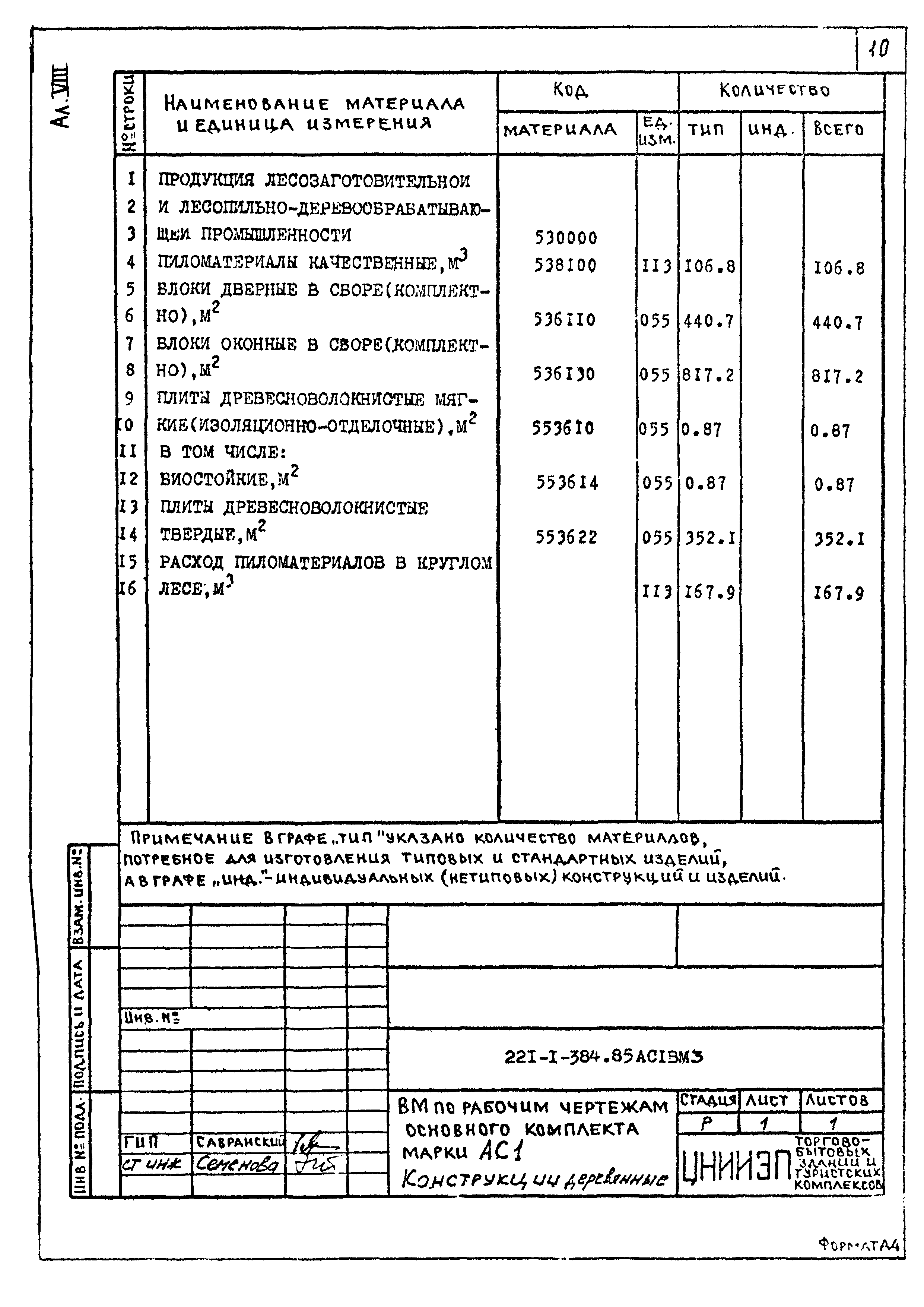 Типовой проект 221-1-384.85