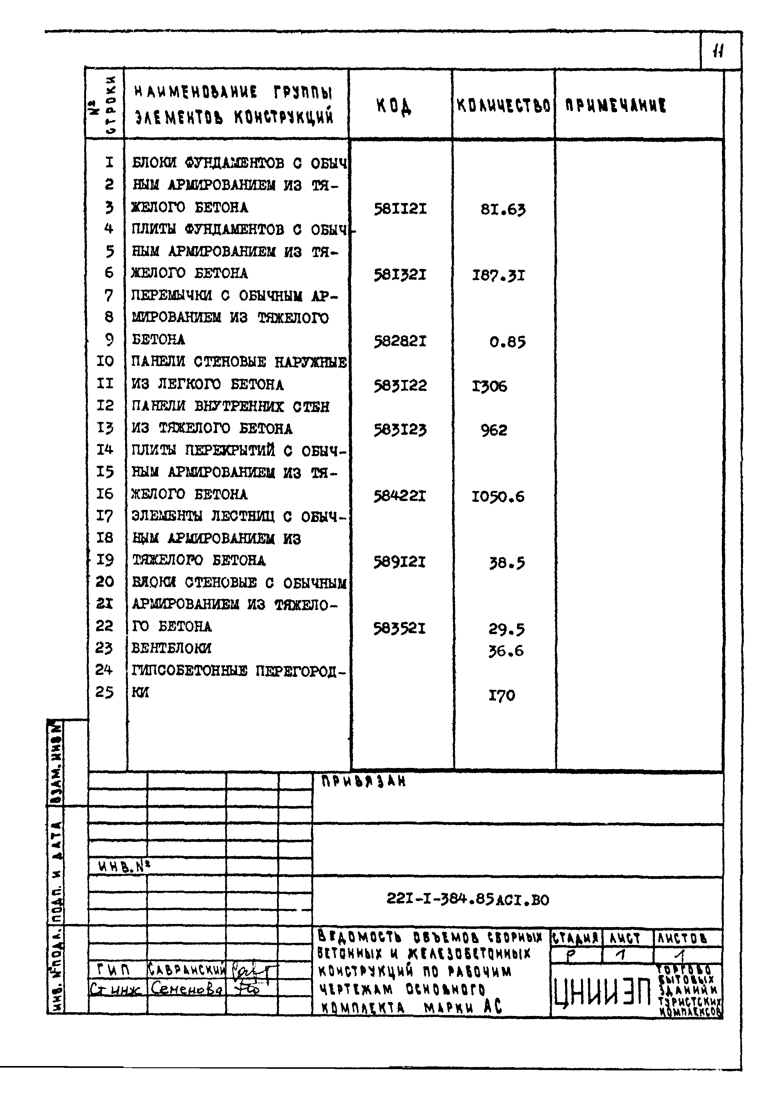 Типовой проект 221-1-384.85