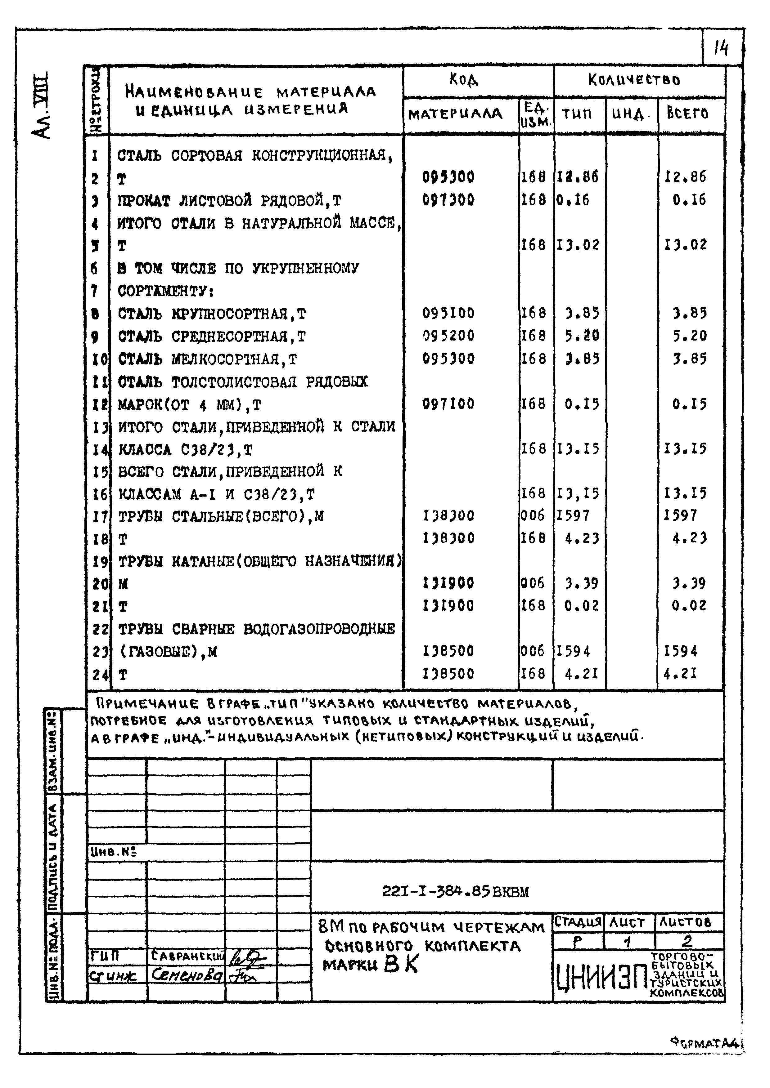 Типовой проект 221-1-384.85