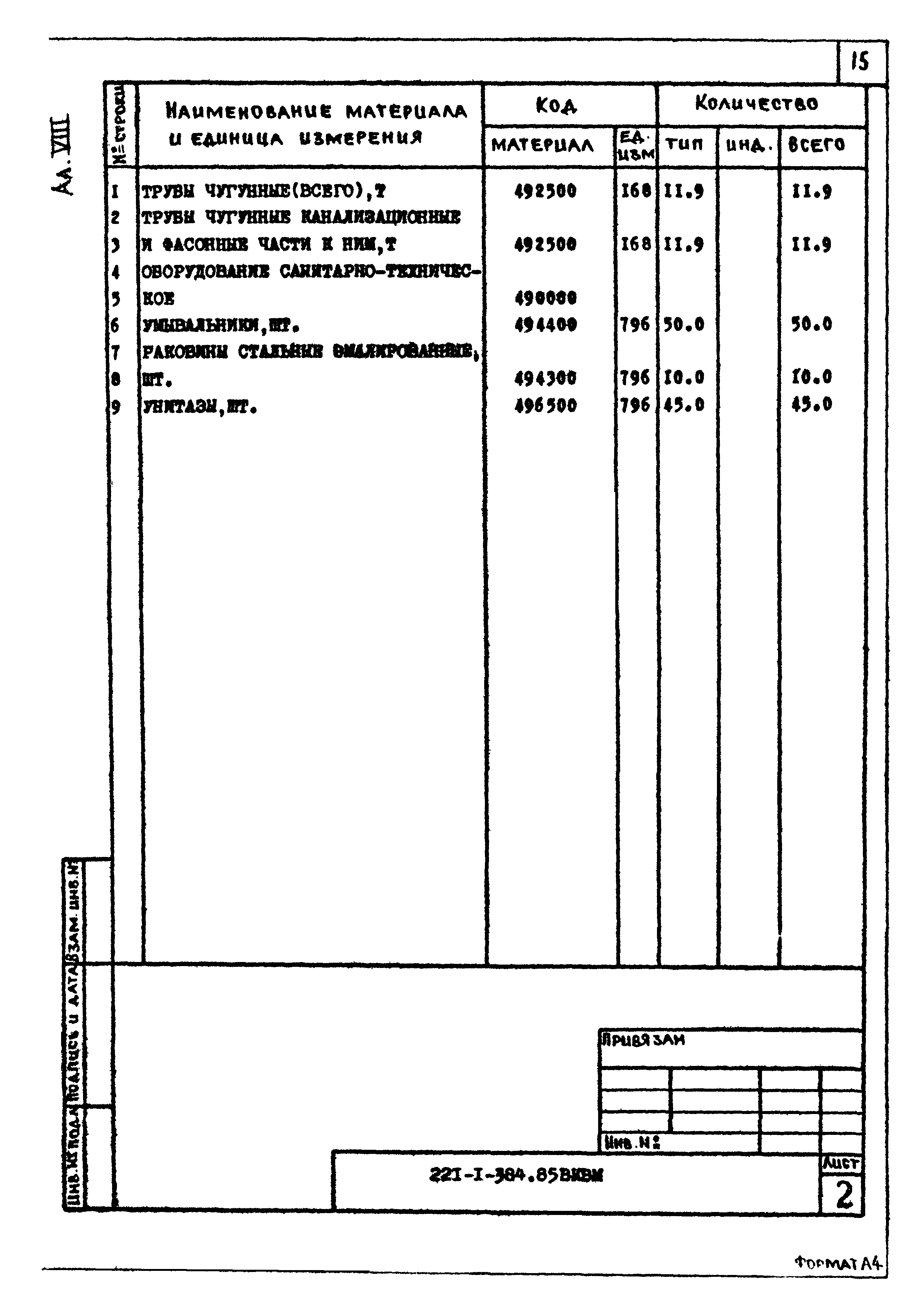 Типовой проект 221-1-384.85