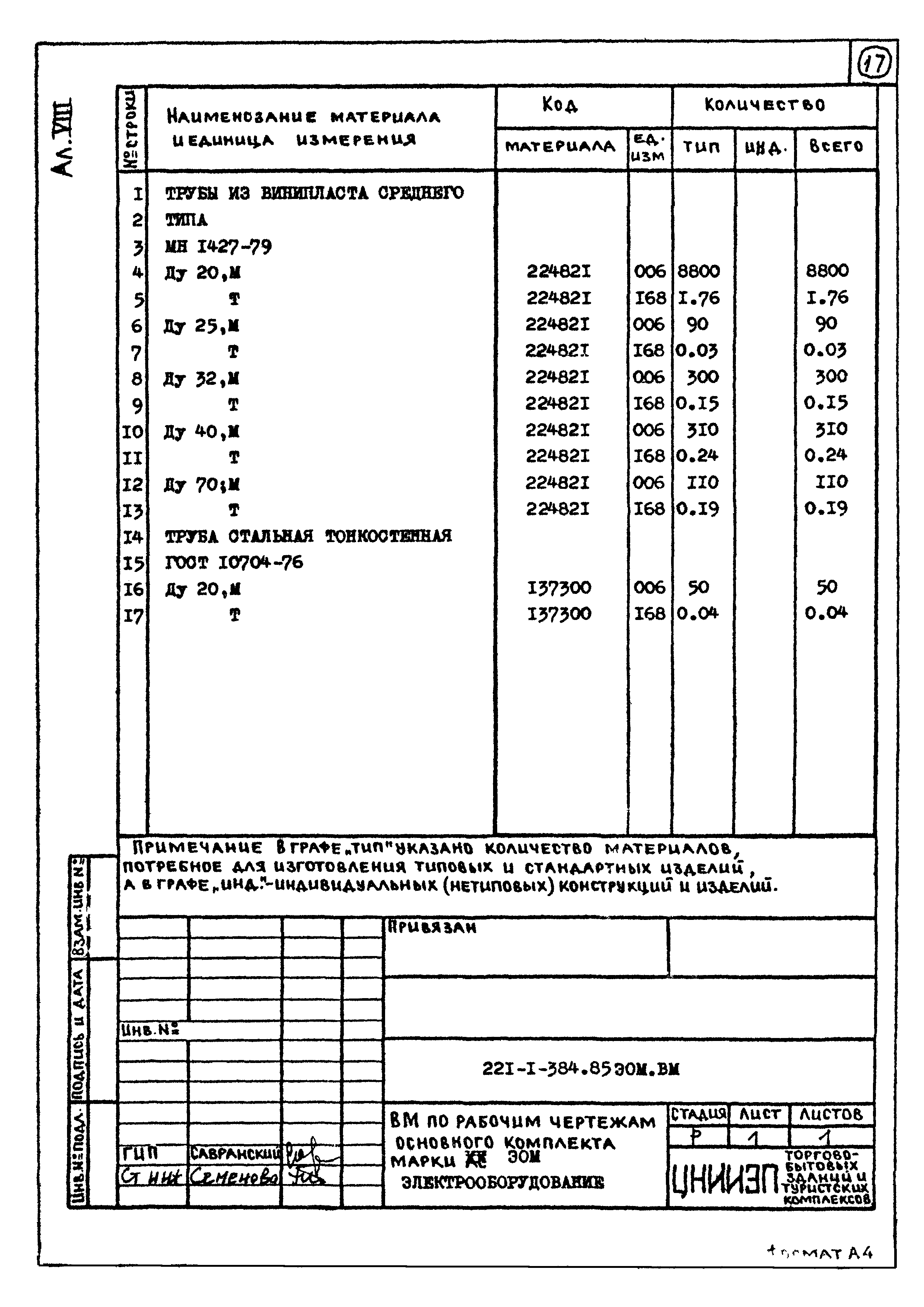 Типовой проект 221-1-384.85