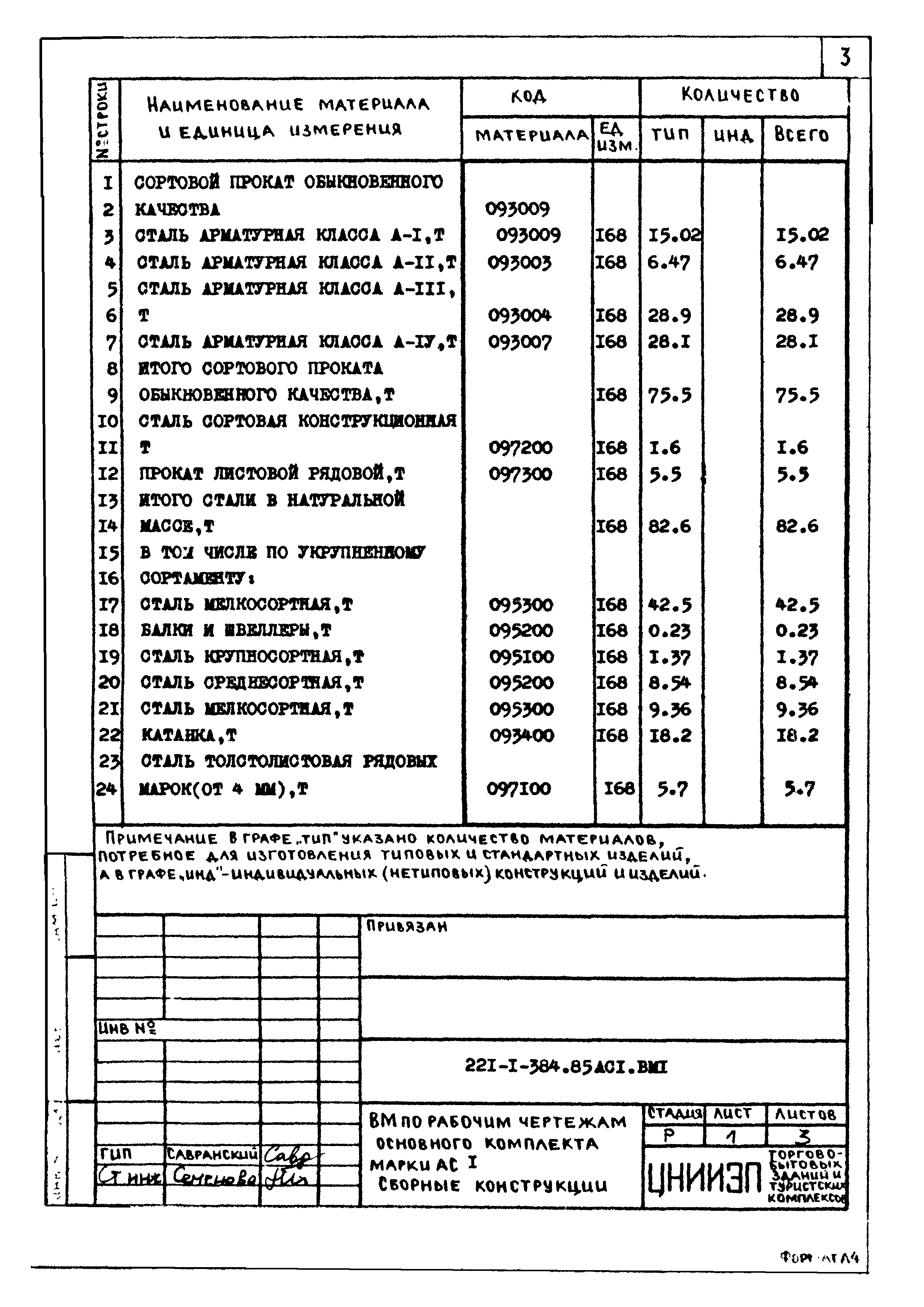 Типовой проект 221-1-384.85