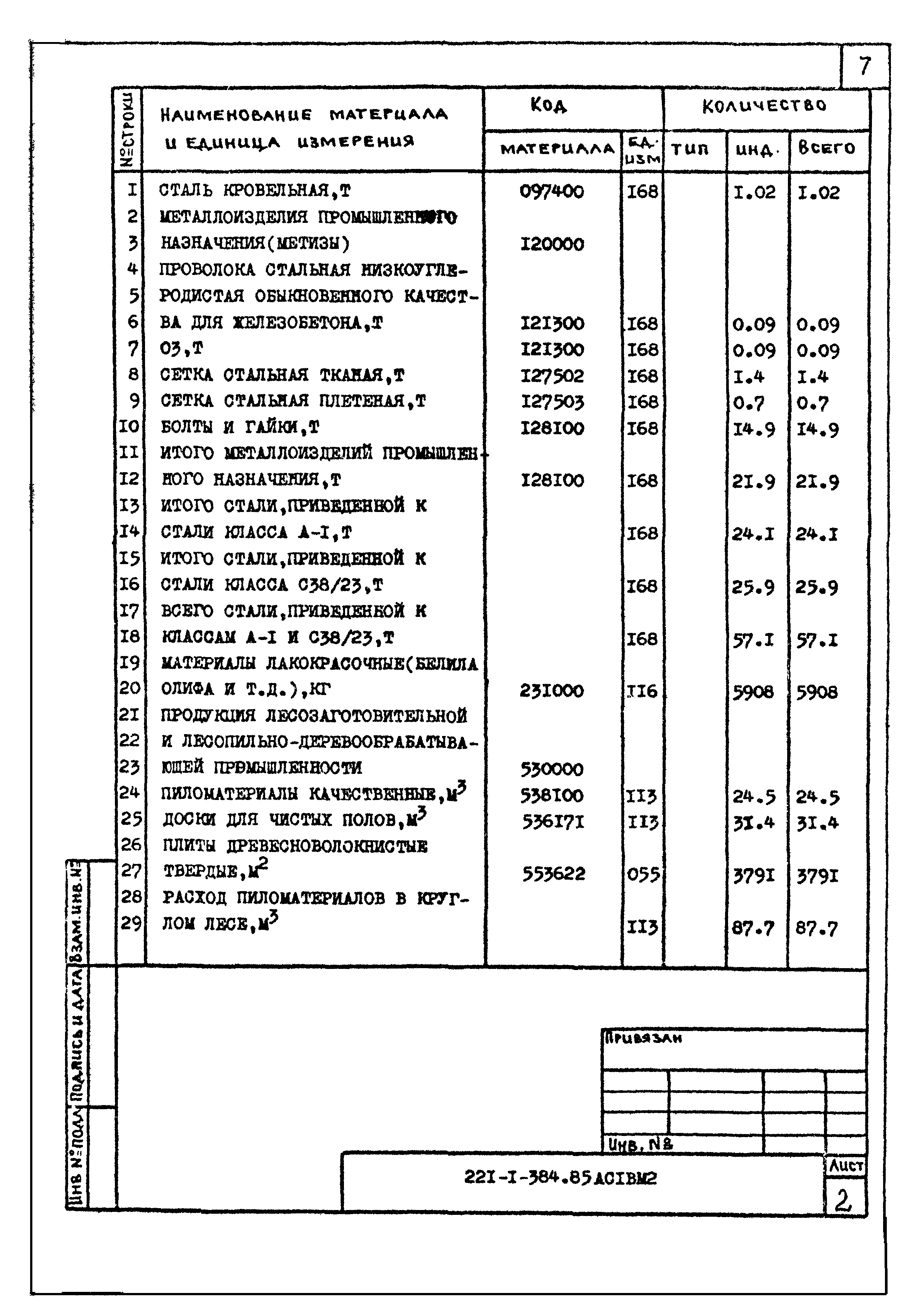 Типовой проект 221-1-384.85