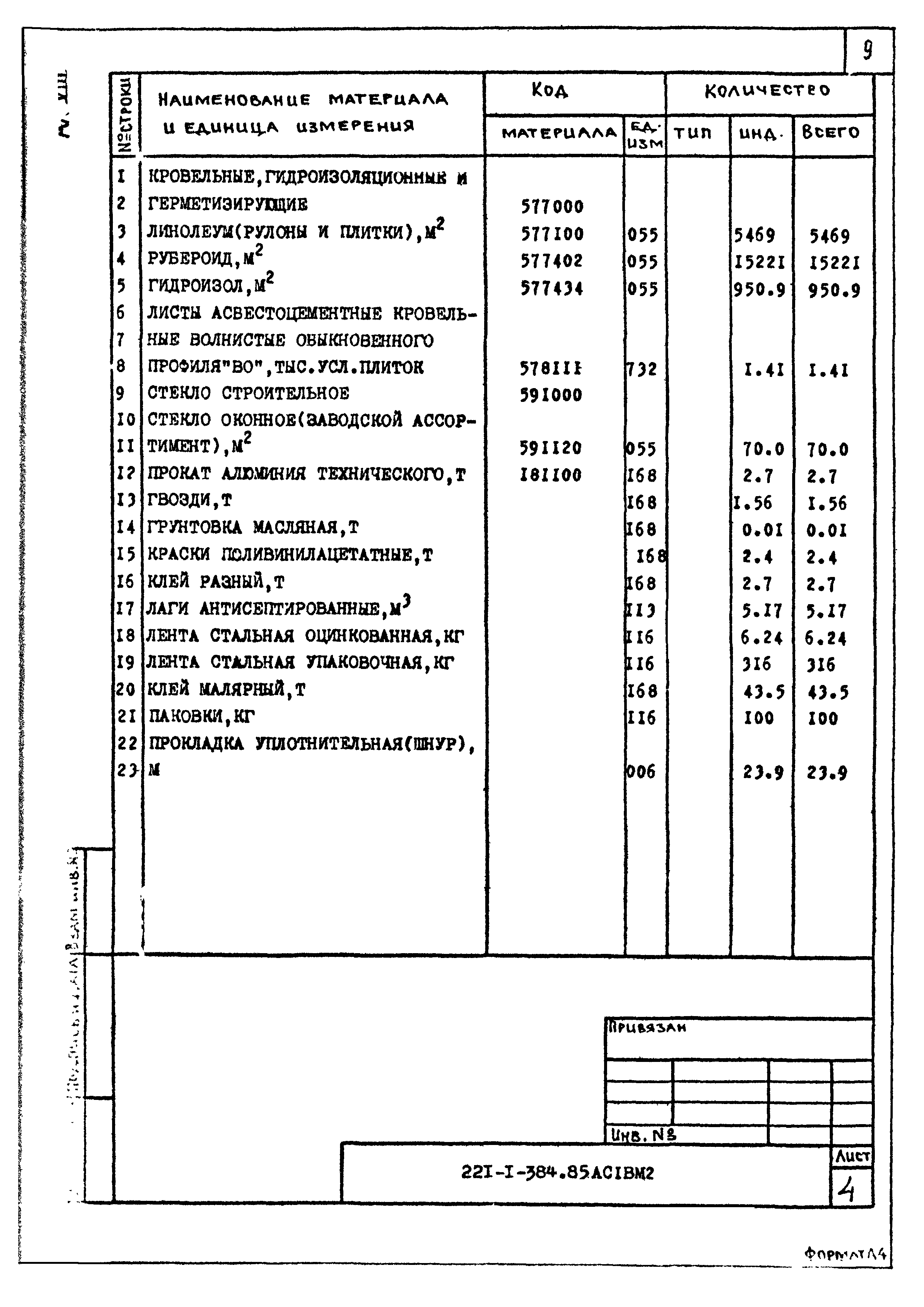 Типовой проект 221-1-384.85