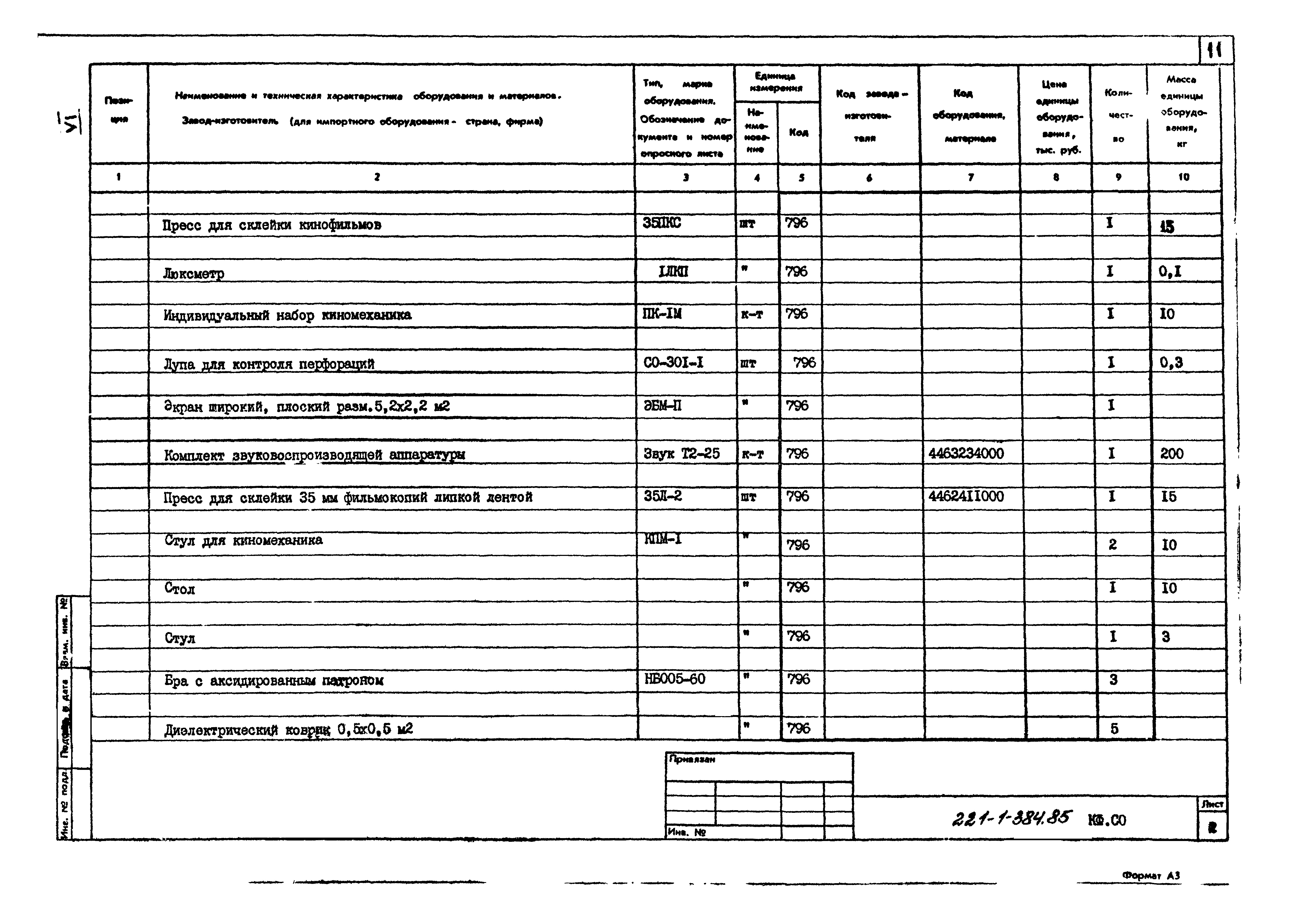 Типовой проект 221-1-384.85