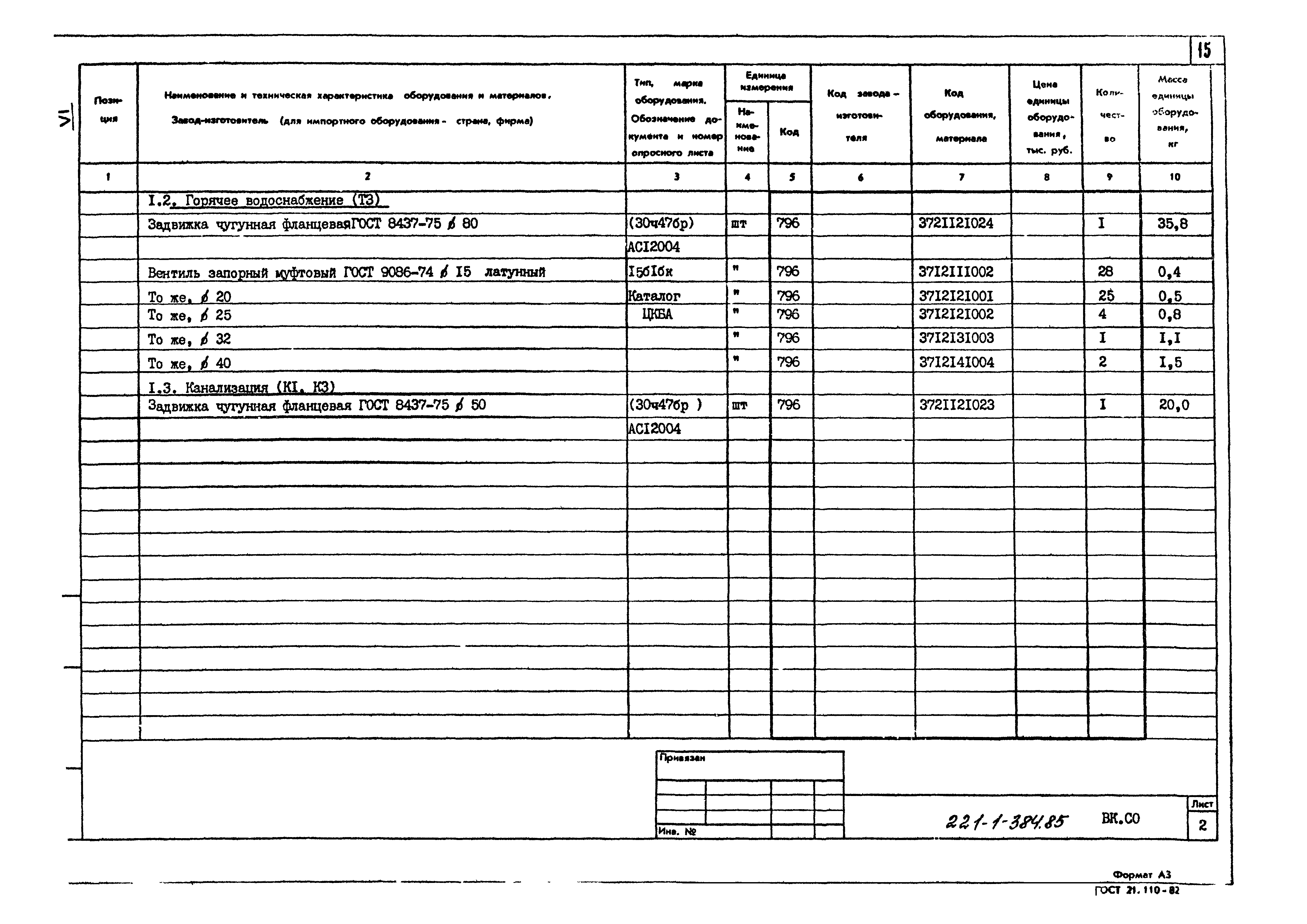 Типовой проект 221-1-384.85