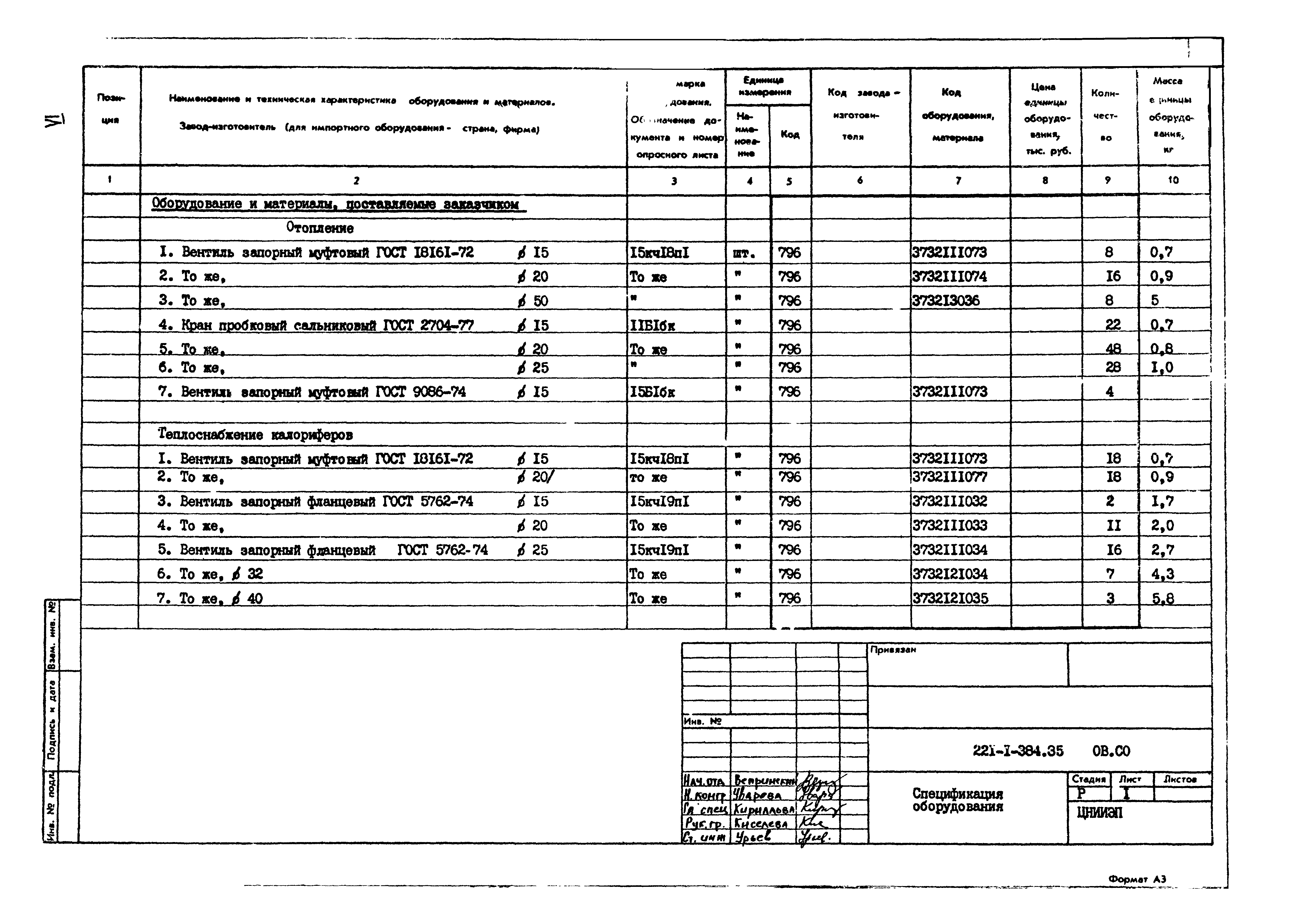 Типовой проект 221-1-384.85