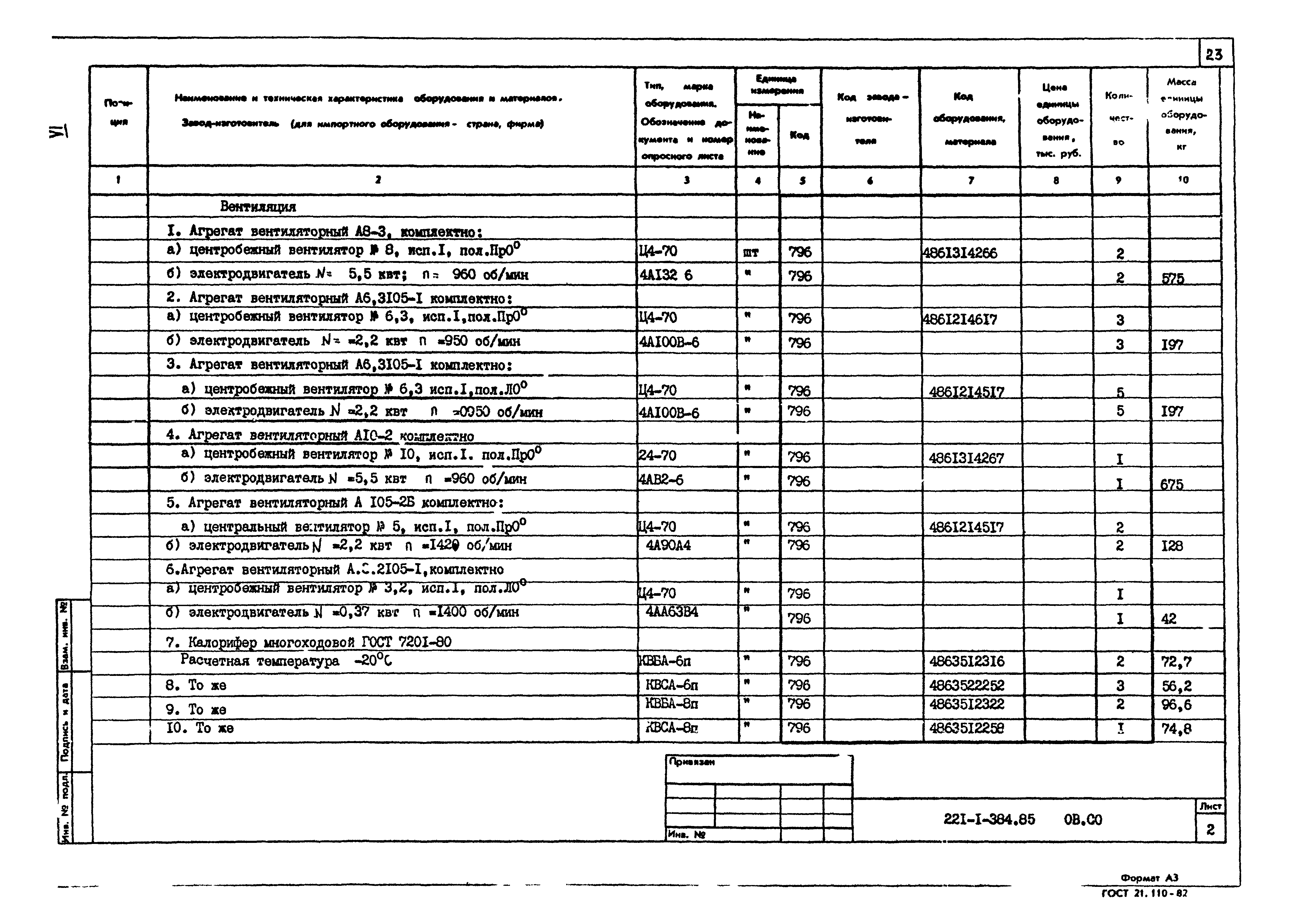 Типовой проект 221-1-384.85